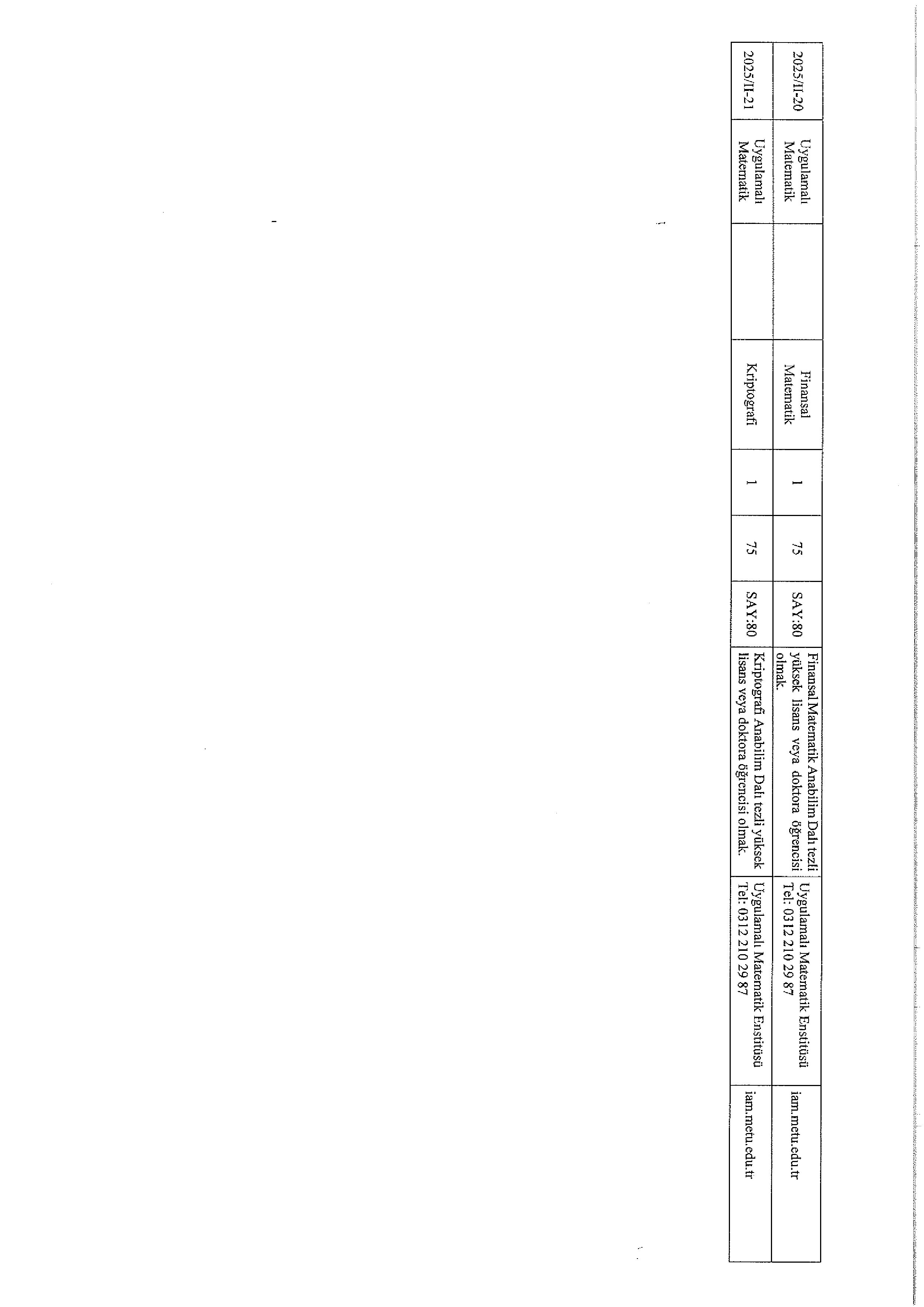 ORTA DOĞU TEKNİK ÜNİVERSİTESİ 36  ADET ARAŞTIRMA GÖREVLİSİ ALACAK ( 1 Aralık - 15 Aralık) İlan İçeriği Sayfa 4