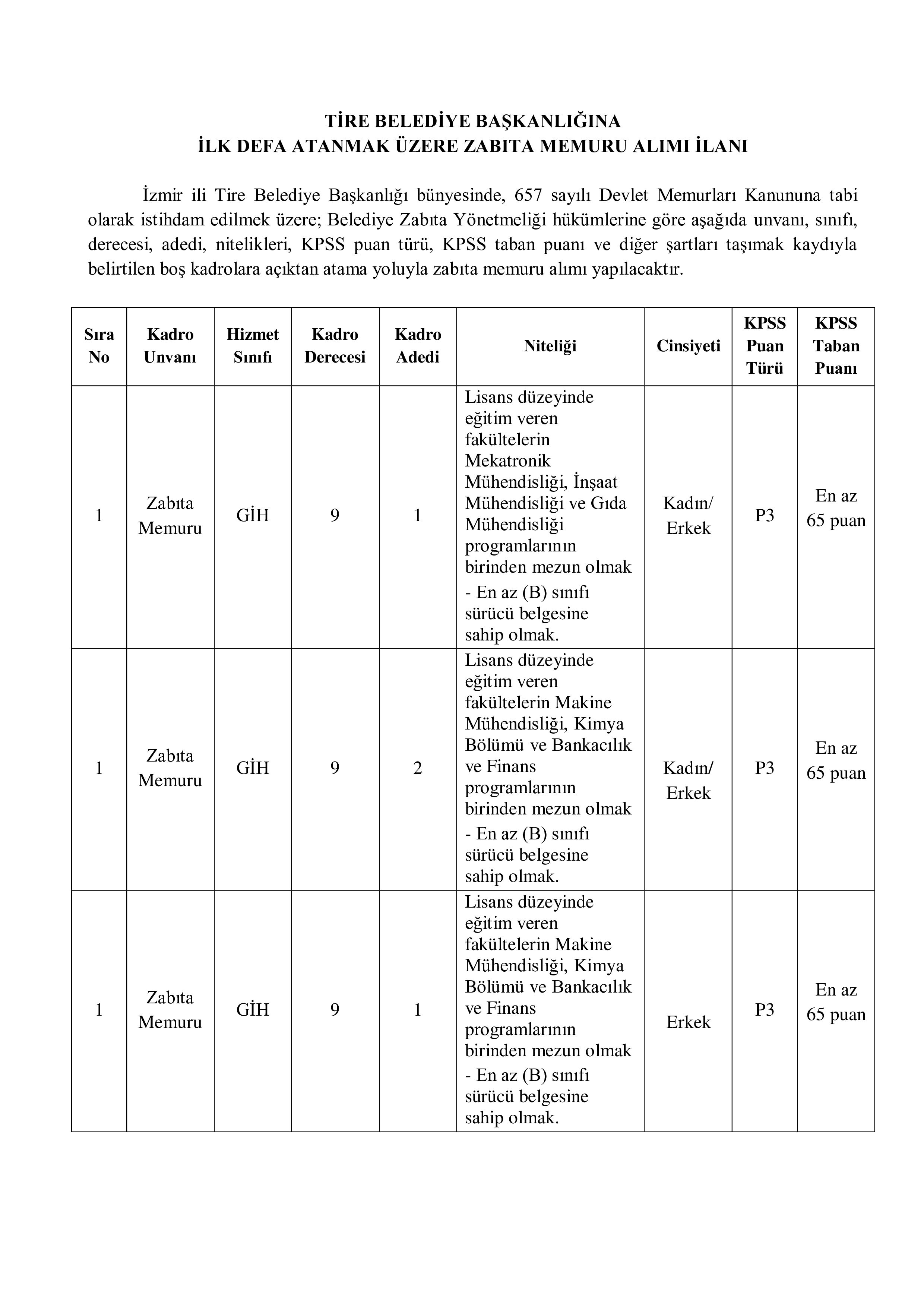 TİRE BELEDİYE BAŞKANLIĞI DÜZELTME İLANI ( 4 Mayıs - 6 Mayıs) İlan İçeriği Sayfa 1