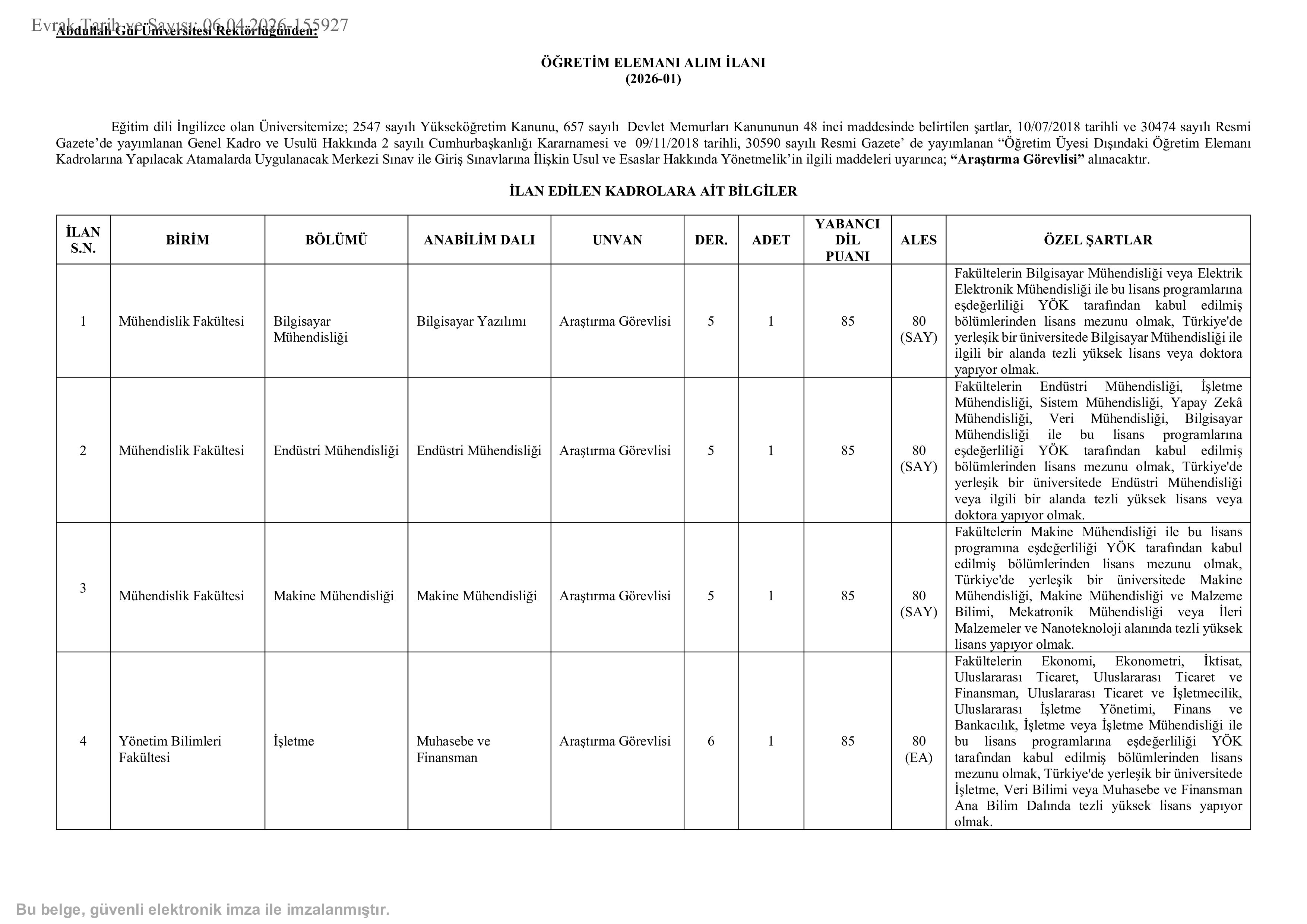 ABDULLAH GÜL ÜNİVERSİTESİ 6  ALACAK ( 10 Nisan - 24 Nisan) İlan İçeriği Sayfa 1