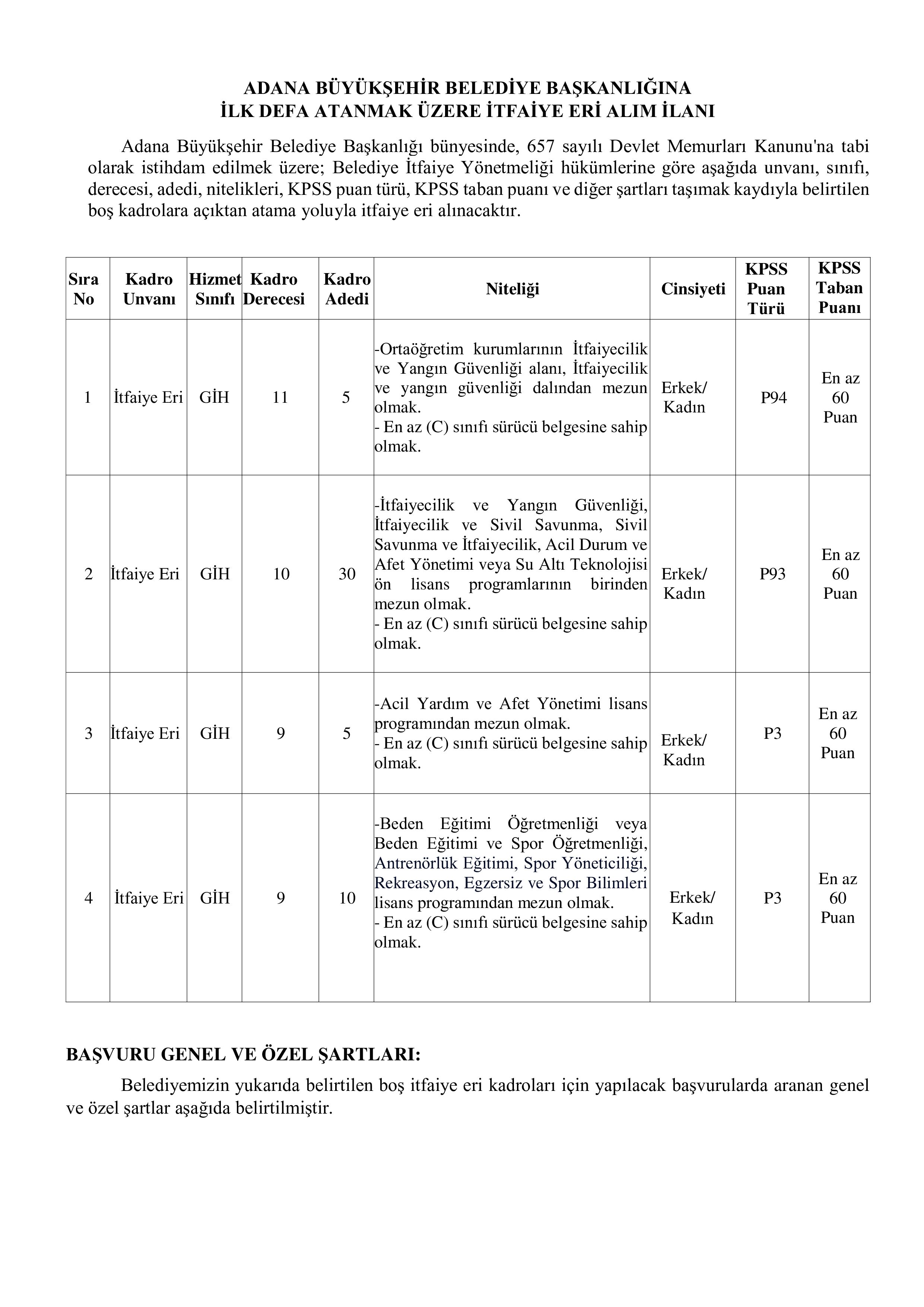 İlan İçeriği Sayfa 1 ADANA BÜYÜKŞEHİR BELEDİYE BAŞKANLIĞI 50 MEMUR ALACAK ( 23 Mart - 27 Mart) İlan İçeriği Sayfa 1