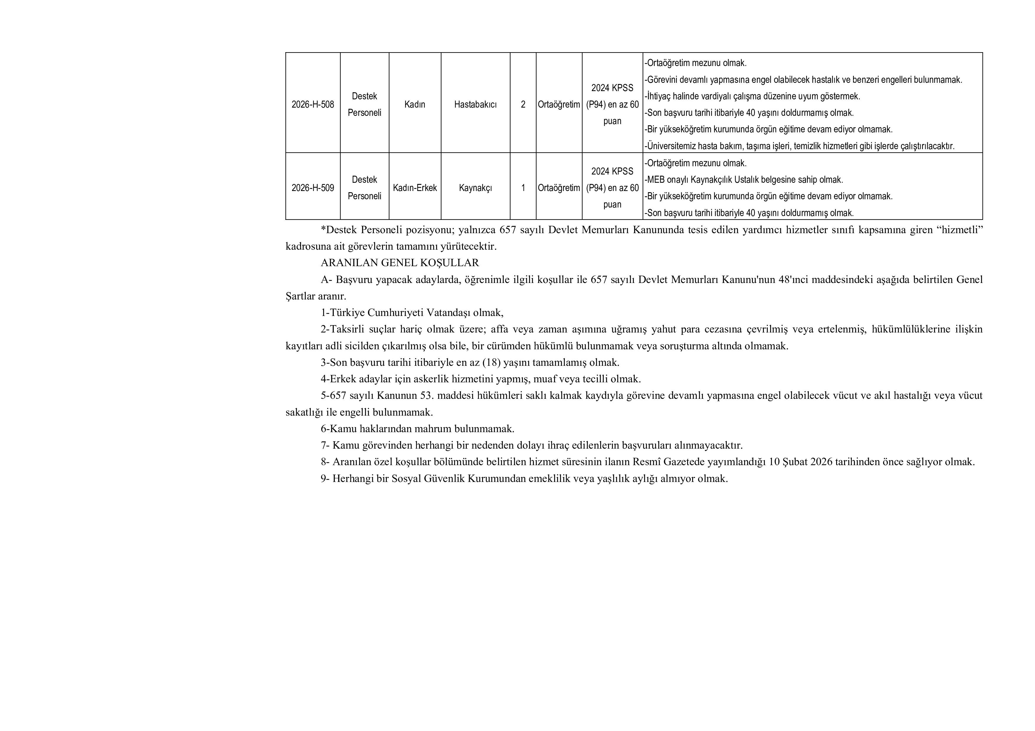 İlan İçeriği Sayfa 4 NECMETTİN ERBAKAN ÜNİVERSİTESİ 34 SÖZLEŞMELİ PERSONEL ALACAK ( 10 Şubat - 25 Şubat) İlan İçeriği Sayfa 4