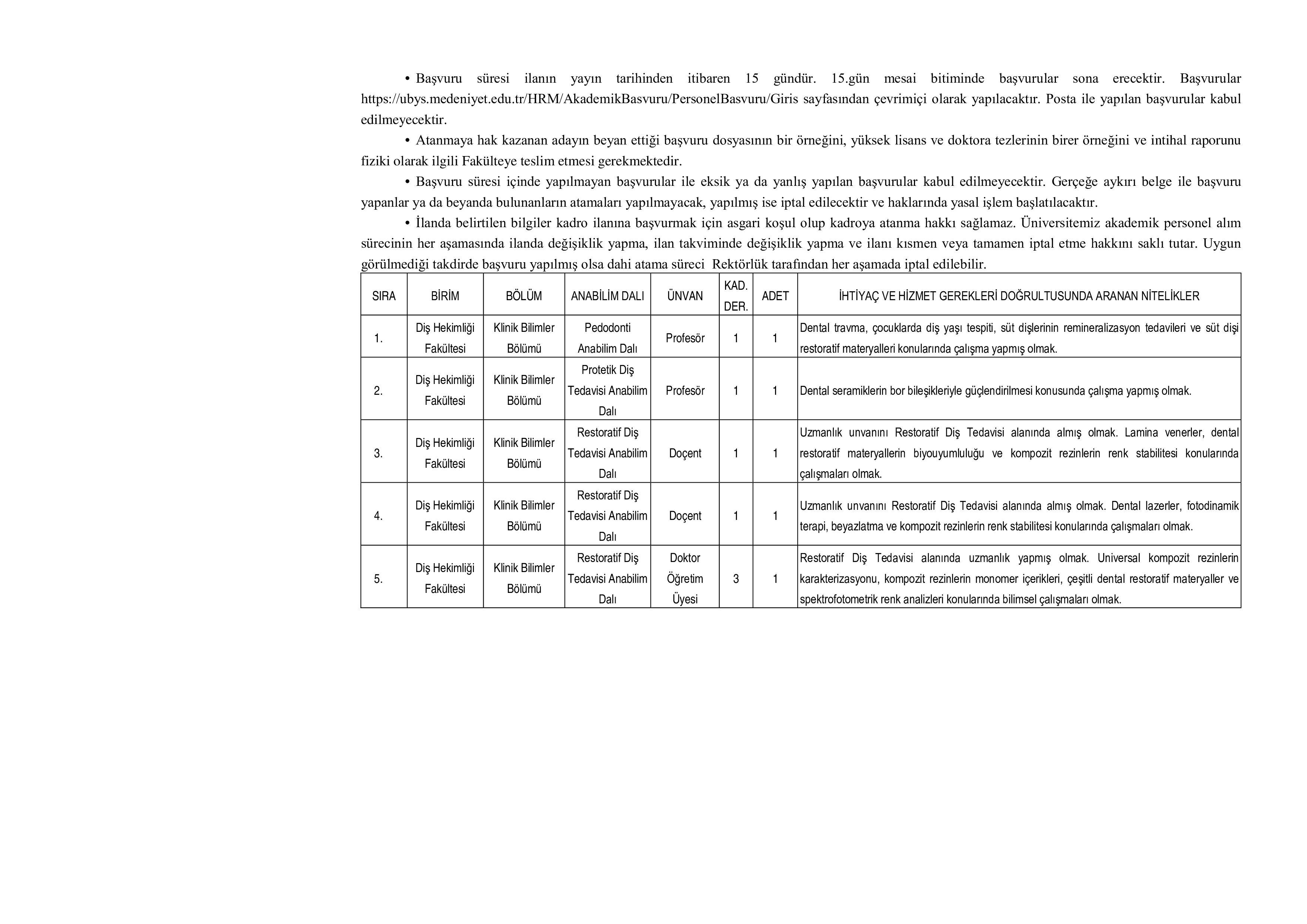 İlan İçeriği Sayfa 4 İSTANBUL MEDENİYET ÜNİVERSİTESİ 19 ÖĞRETİM ÜYESİ ALACAK ( 11 Haziran - 25 Haziran) İlan İçeriği Sayfa 4