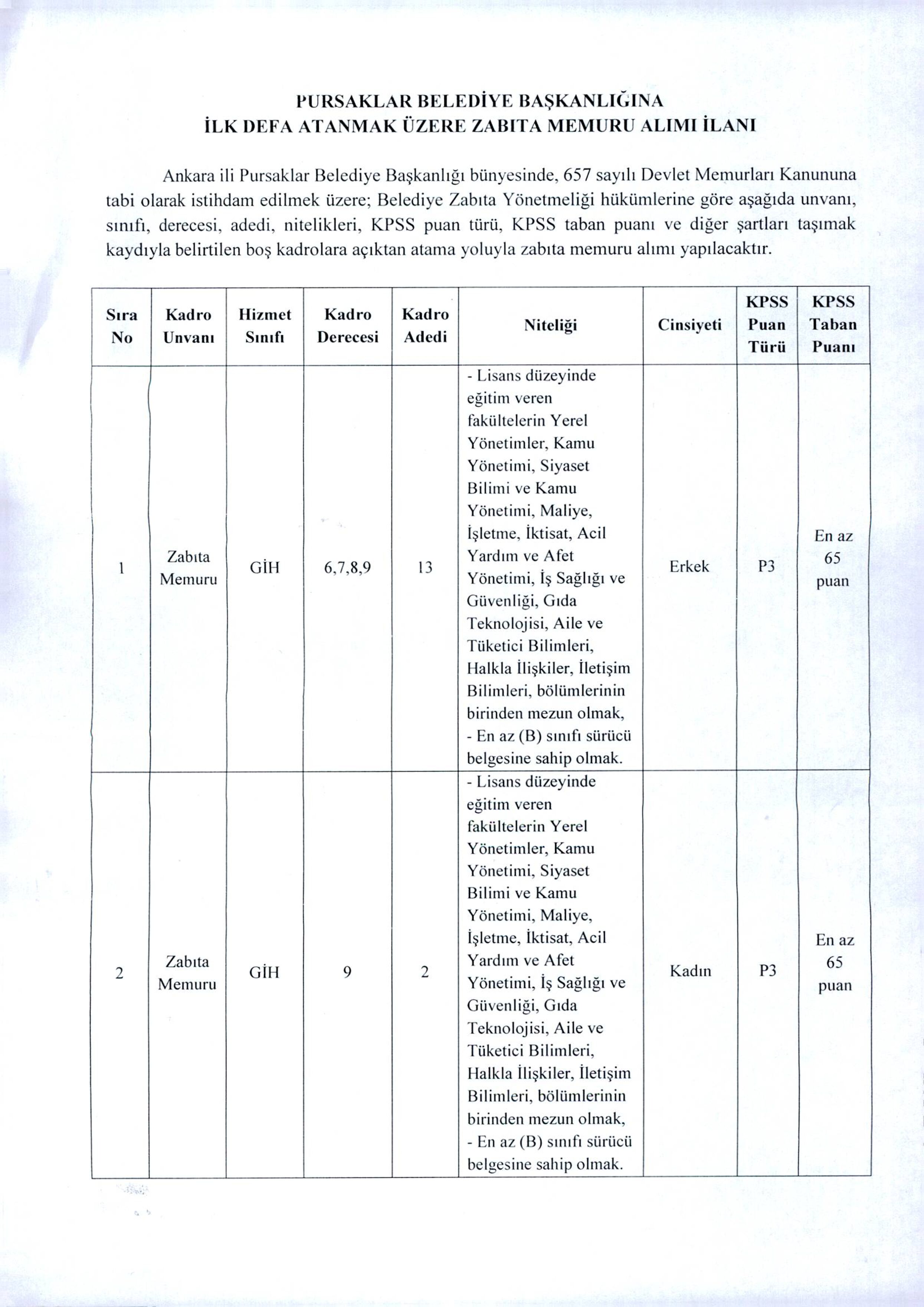 PURSAKLAR BELEDİYE BAŞKANLIĞI 15 ZABITA MEMURU ALACAK ( 6 Ekim - 10 Ekim) İlan İçeriği Sayfa 1