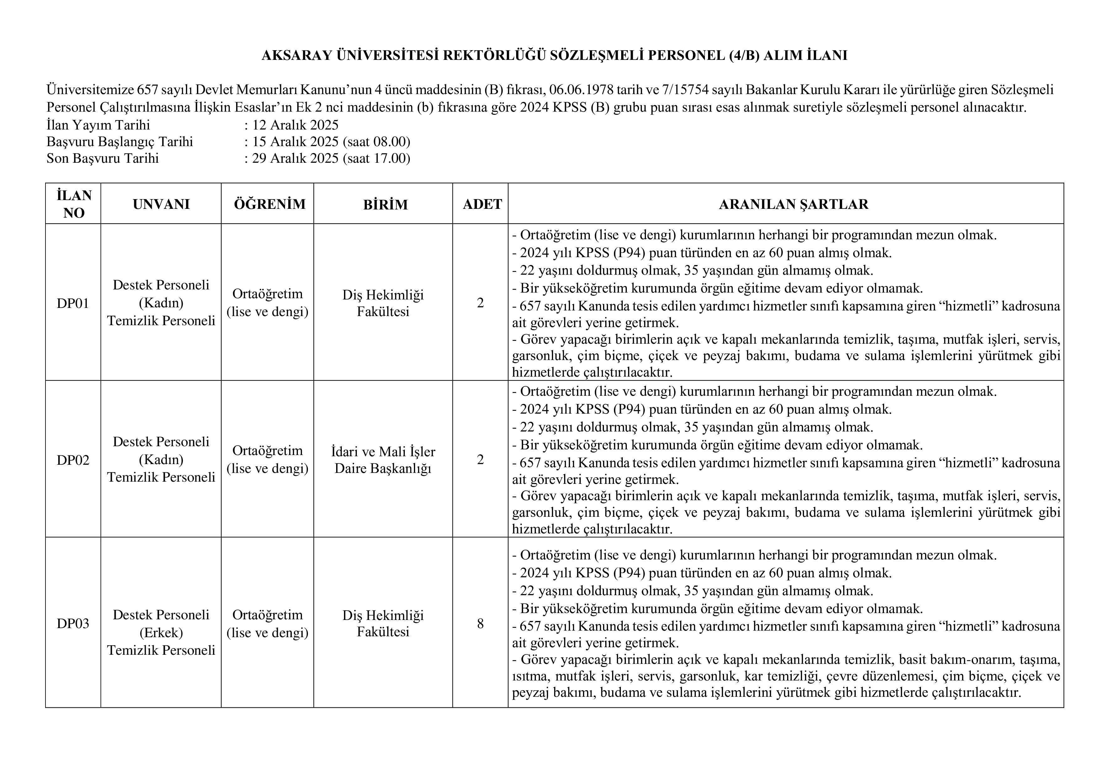 AKSARAY ÜNİVERSİTESİ 30 SÖZLEŞMELİ PERSONEL ALACAK ( 15 Aralık - 29 Aralık) İlan İçeriği Sayfa 1