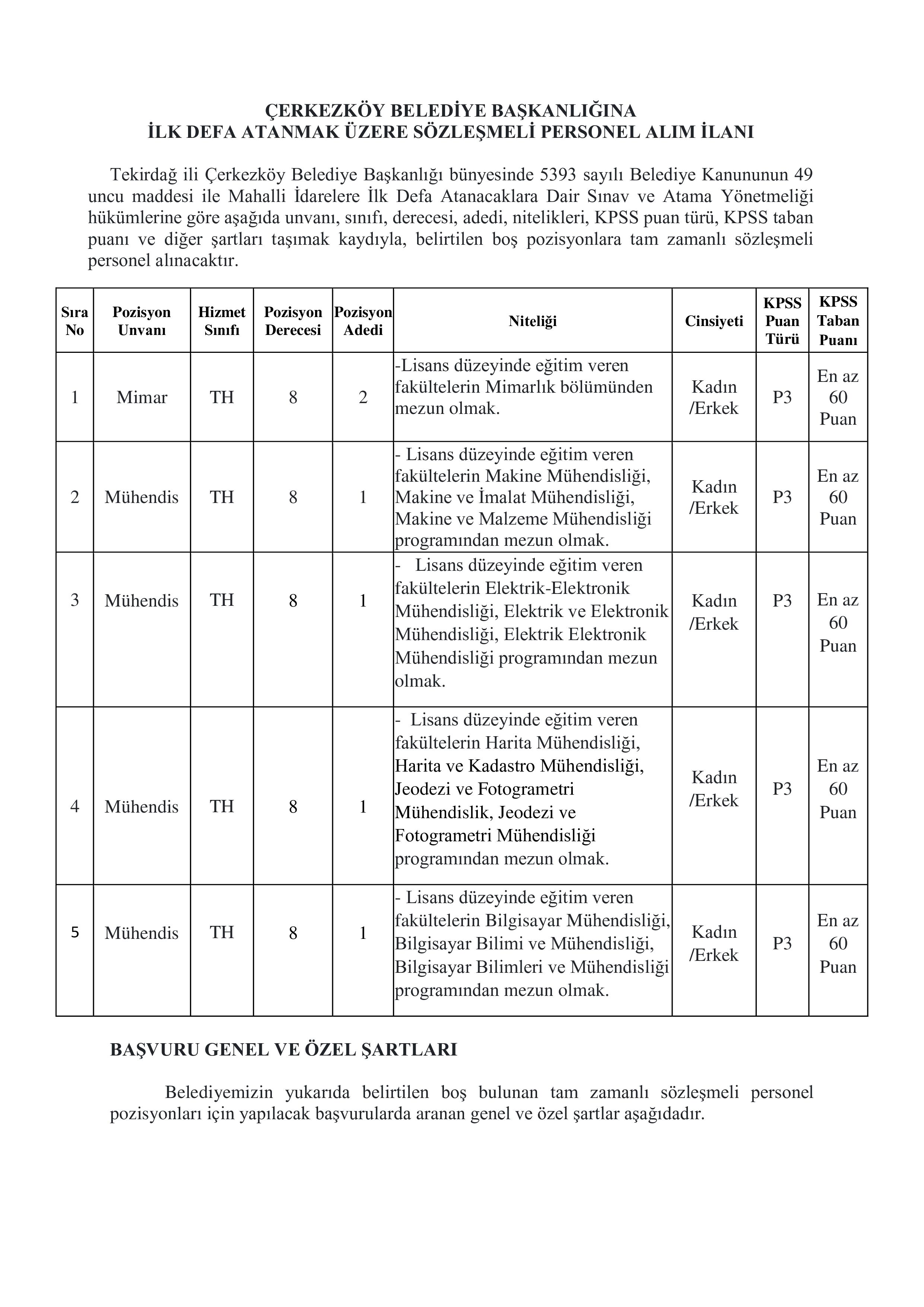 İlan İçeriği Sayfa 1 ÇERKEZKÖY BELEDİYE BAŞKANLIĞI 6 SÖZLEŞMELİ PERSONEL ALACAK ( 19 Ocak - 23 Ocak) İlan İçeriği Sayfa 1