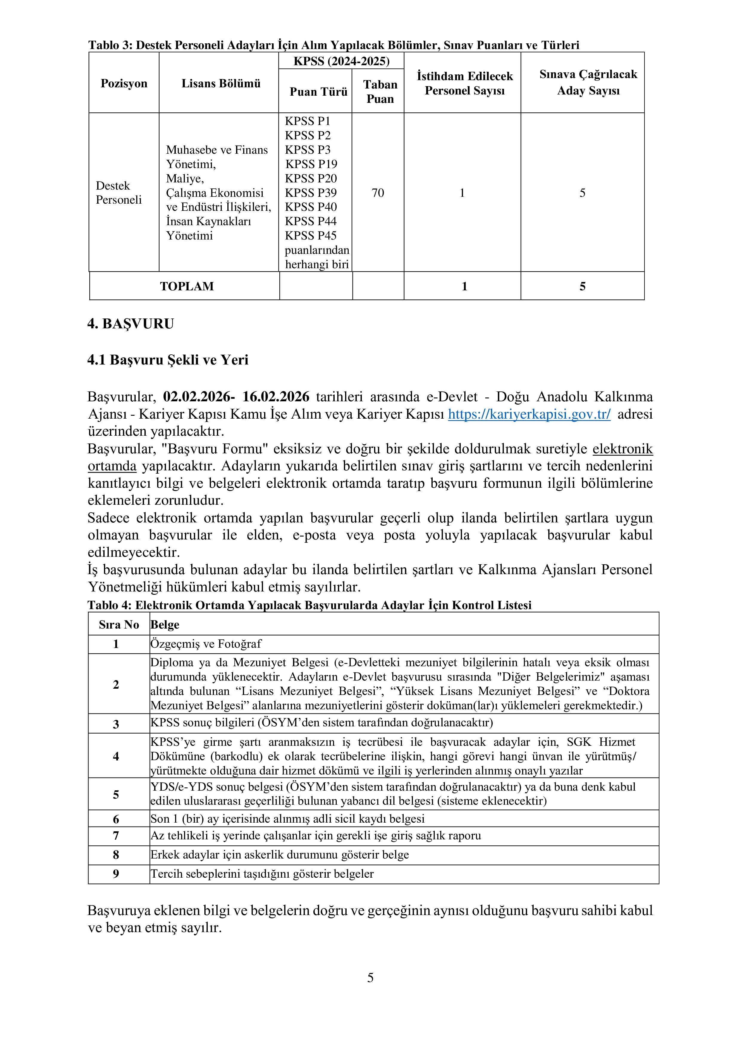 DOĞU ANADOLU KALKINMA AJANSI 4 UZMAN 1 DESTEK PERSONELİ ALACAK ( 2 Şubat - 16 Şubat) İlan İçeriği Sayfa 5