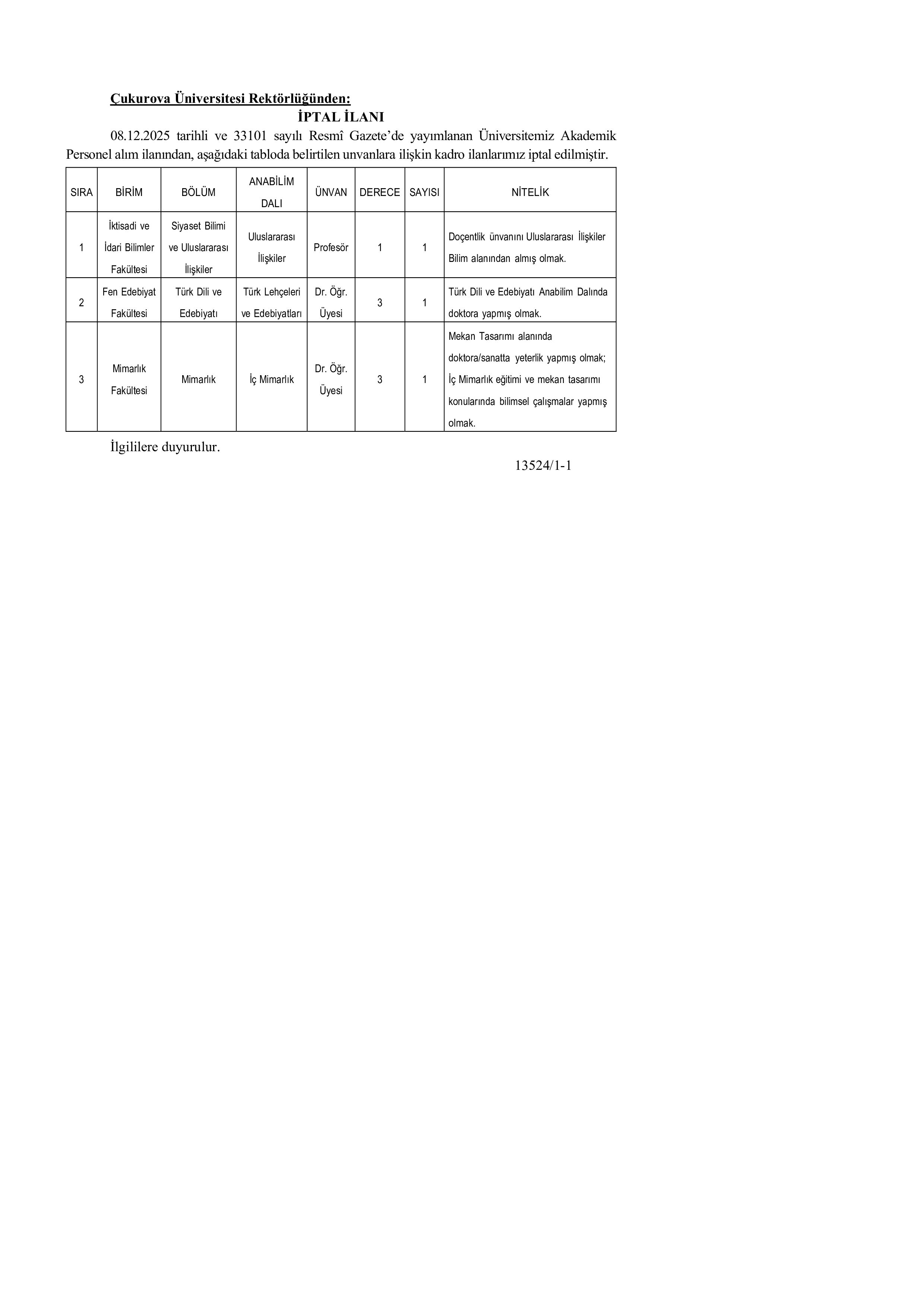 ÇUKUROVA ÜNİVERSİTESİ ÖĞRETİM ÜYESİ İLANI İPTALİ ( 15 Aralık - 27 Aralık) İlan İçeriği Sayfa 1