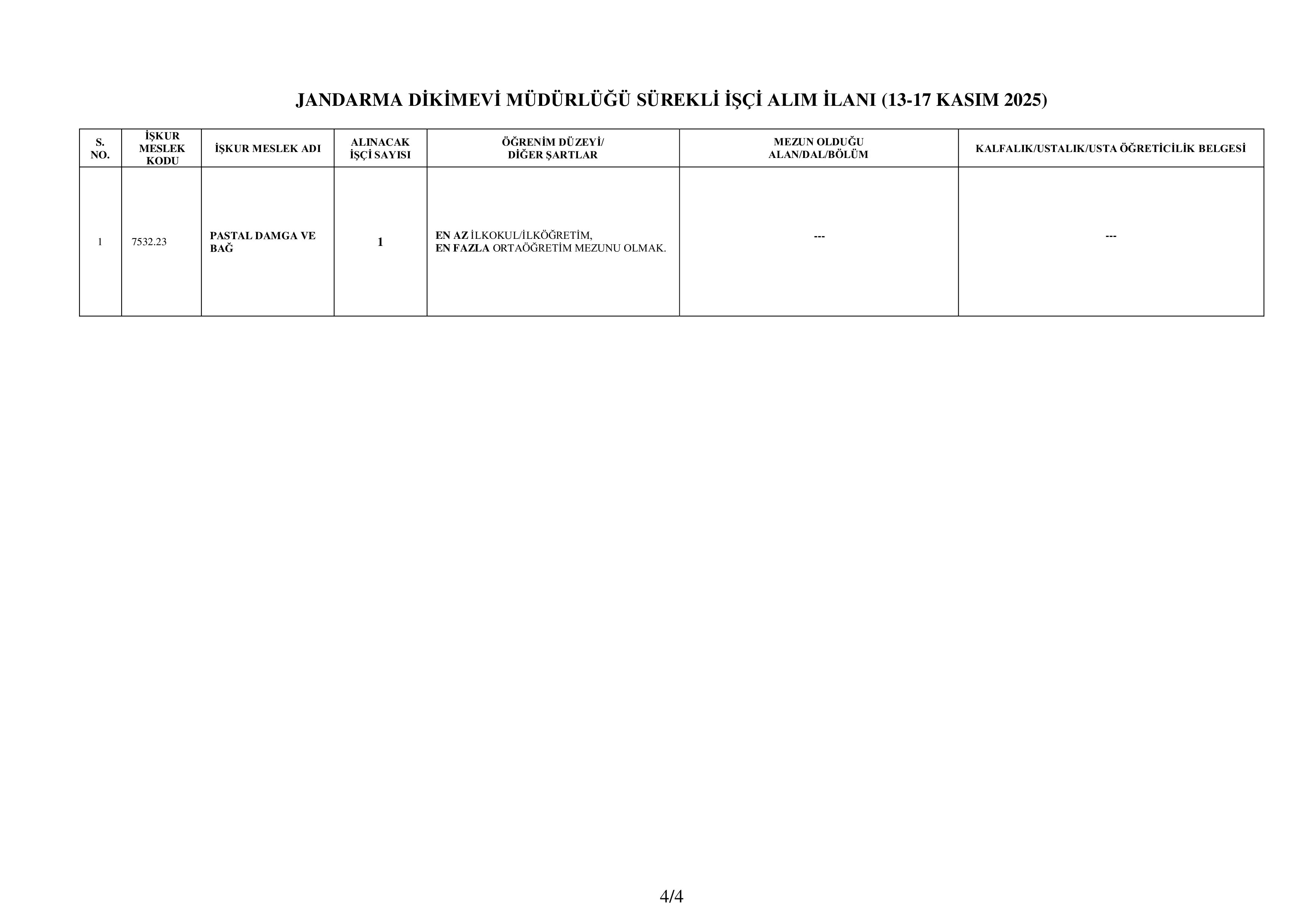 İlan İçeriği Sayfa 4 JANDARMA GENEL KOMUTANLIĞI TMSY KAPSAMINDA 1 SüREKLİ İŞÇİ ALACAK ( 13 Kasım - 17 Kasım) İlan İçeriği Sayfa 4