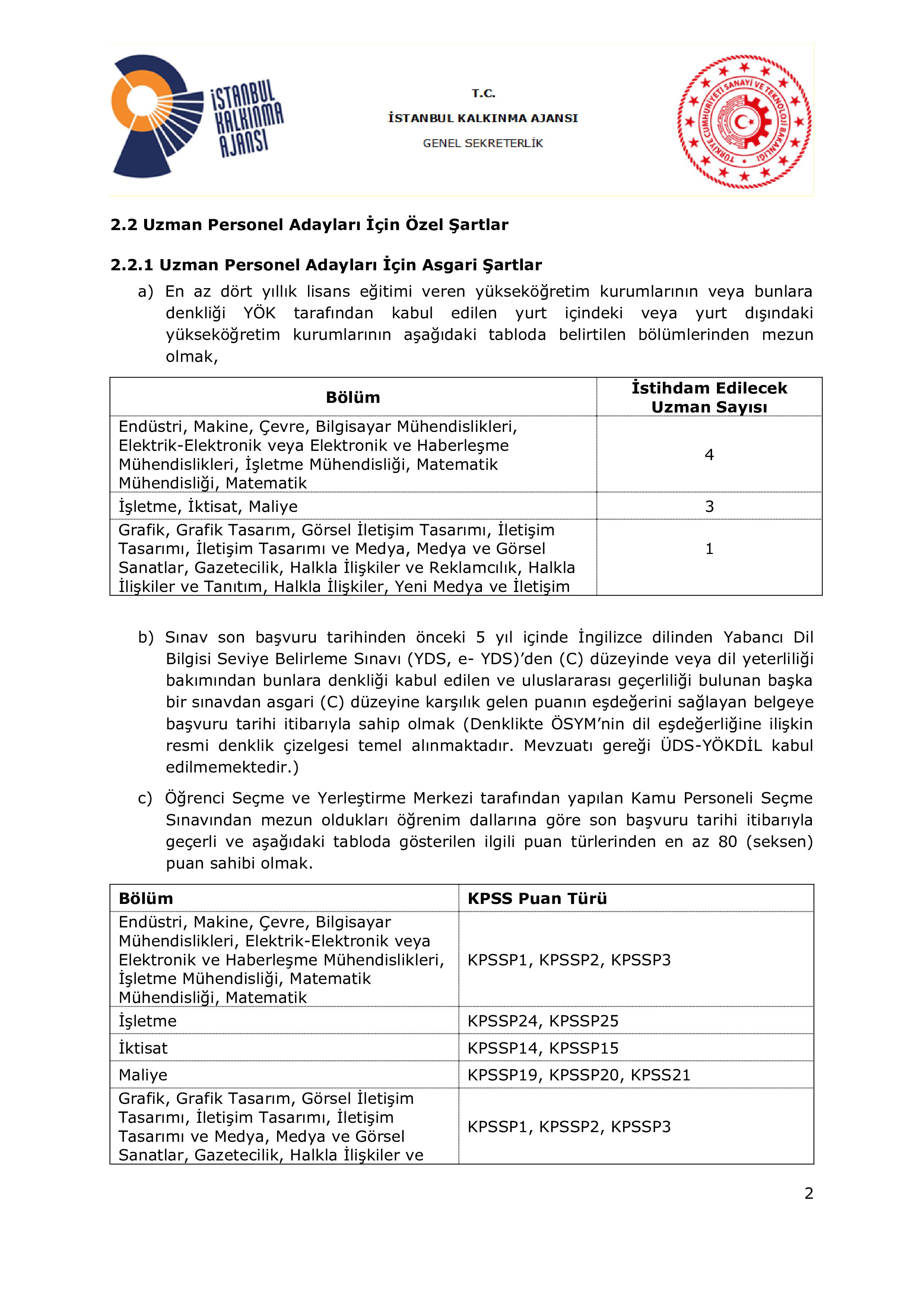 İlan İçeriği Sayfa 2 İSTANBUL KALKINMA AJANSI 11 ALACAK ( 4 Kasım - 18 Kasım) İlan İçeriği Sayfa 2