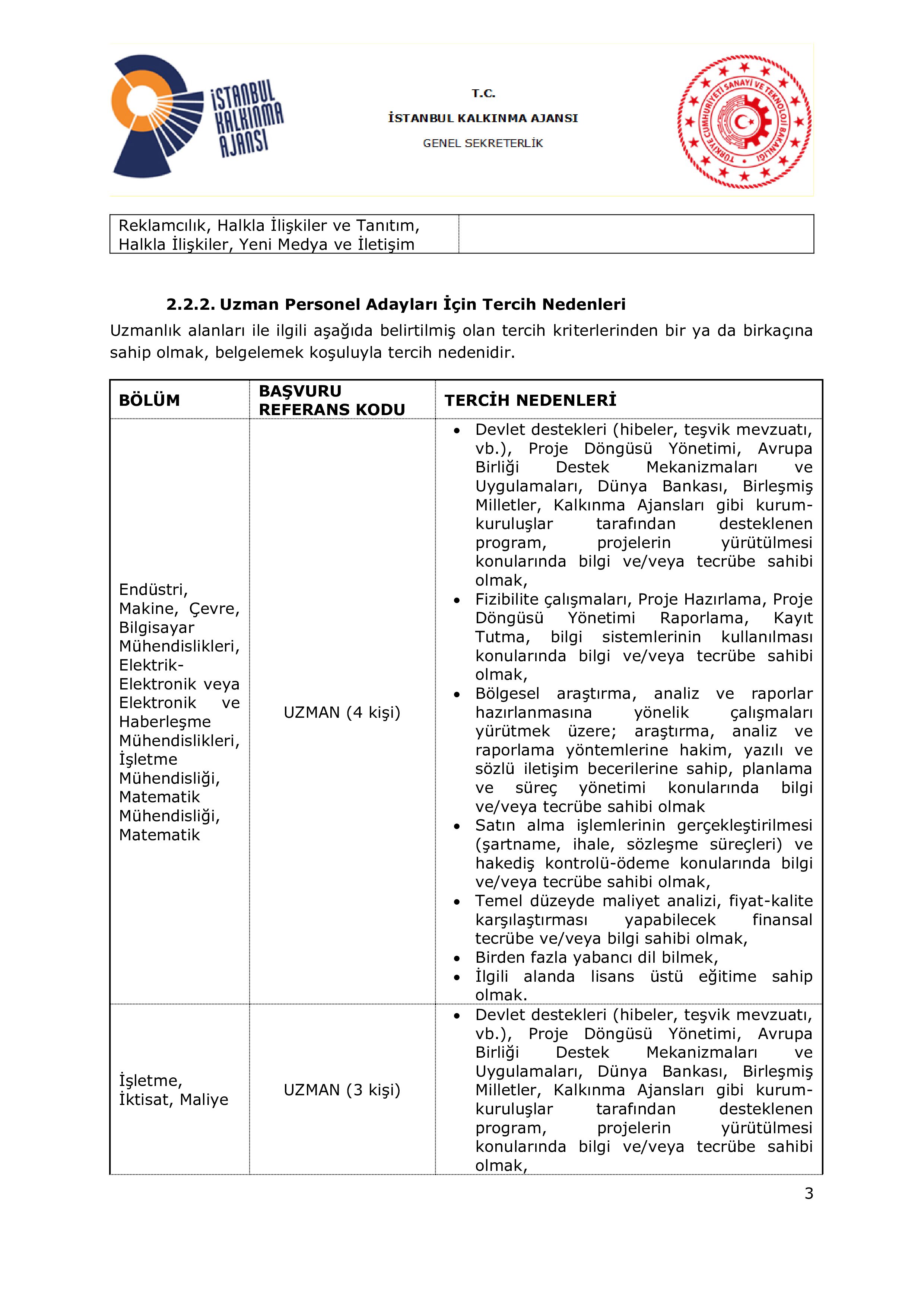 İlan İçeriği Sayfa 3 İSTANBUL KALKINMA AJANSI 11 ALACAK ( 4 Kasım - 18 Kasım) İlan İçeriği Sayfa 3
