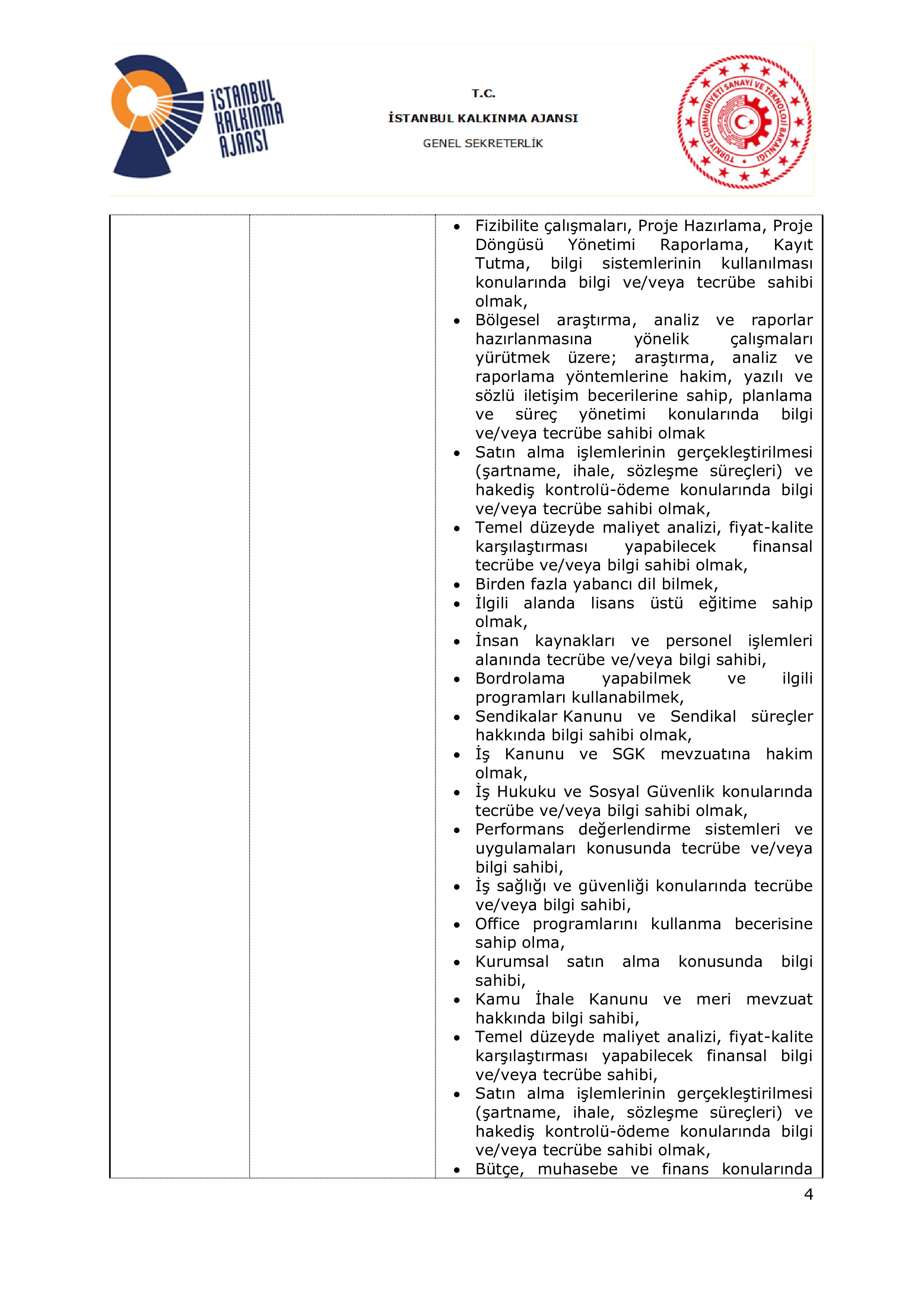 İlan İçeriği Sayfa 4 İSTANBUL KALKINMA AJANSI 11 ALACAK ( 4 Kasım - 18 Kasım) İlan İçeriği Sayfa 4