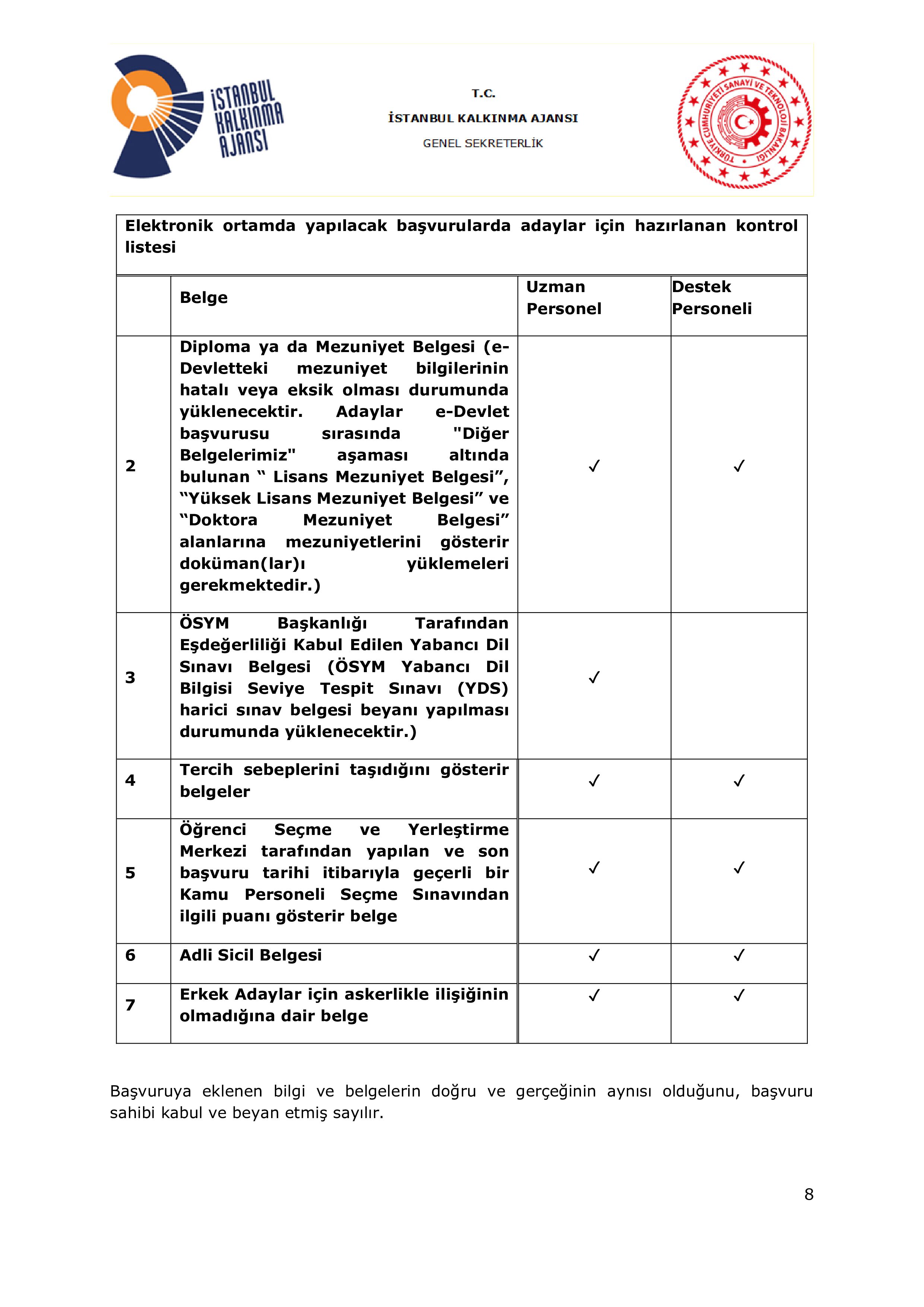 İlan İçeriği Sayfa 8 İSTANBUL KALKINMA AJANSI 11 ALACAK ( 4 Kasım - 18 Kasım) İlan İçeriği Sayfa 8