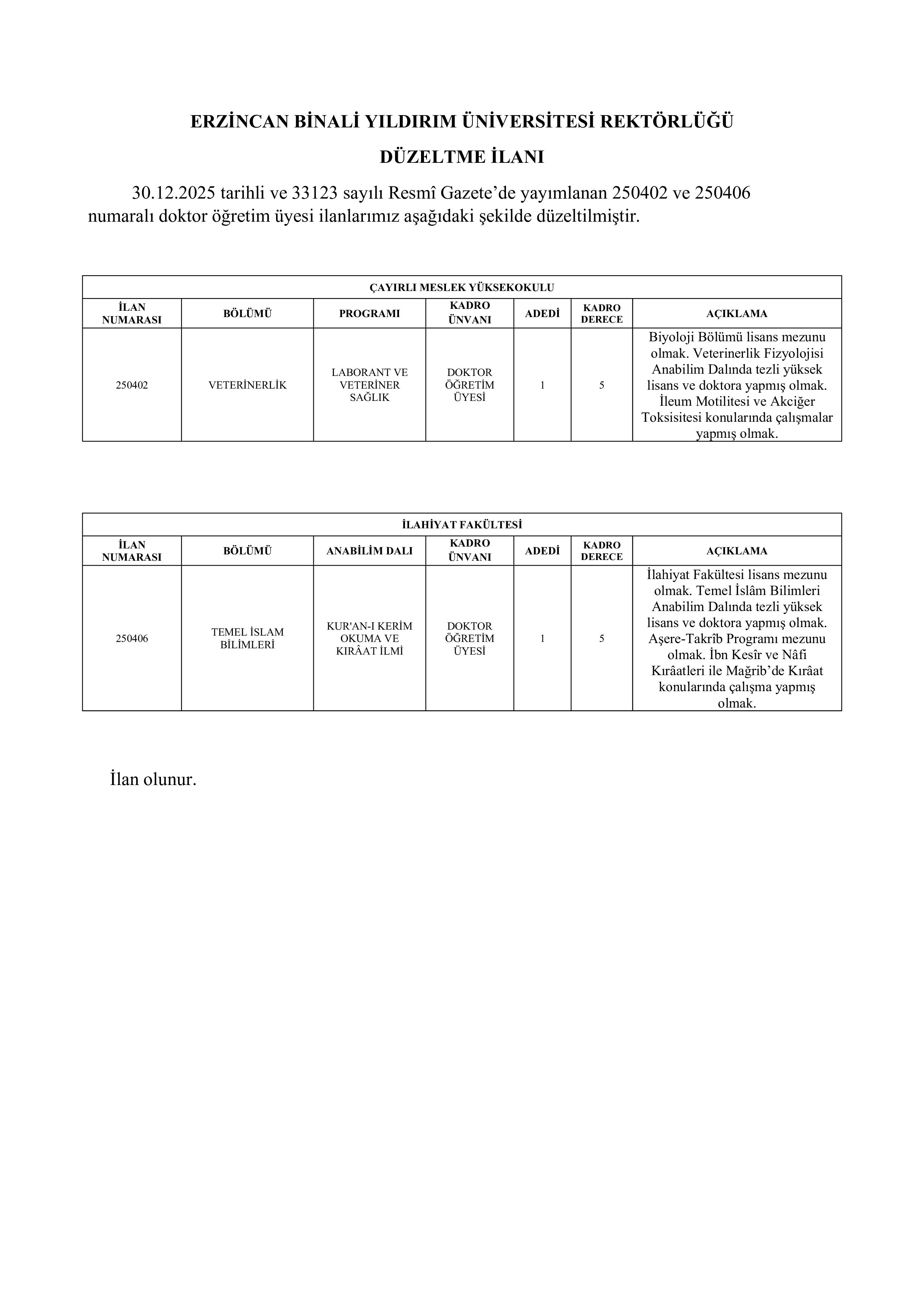 ERZİNCAN BİNALİ YILDIRIM ÜNİVERSİTESİ 2 ÖĞRETİM ÜYESİ DÜZELTME İLANI ( 14 Ocak - 24 Ocak) İlan İçeriği Sayfa 1