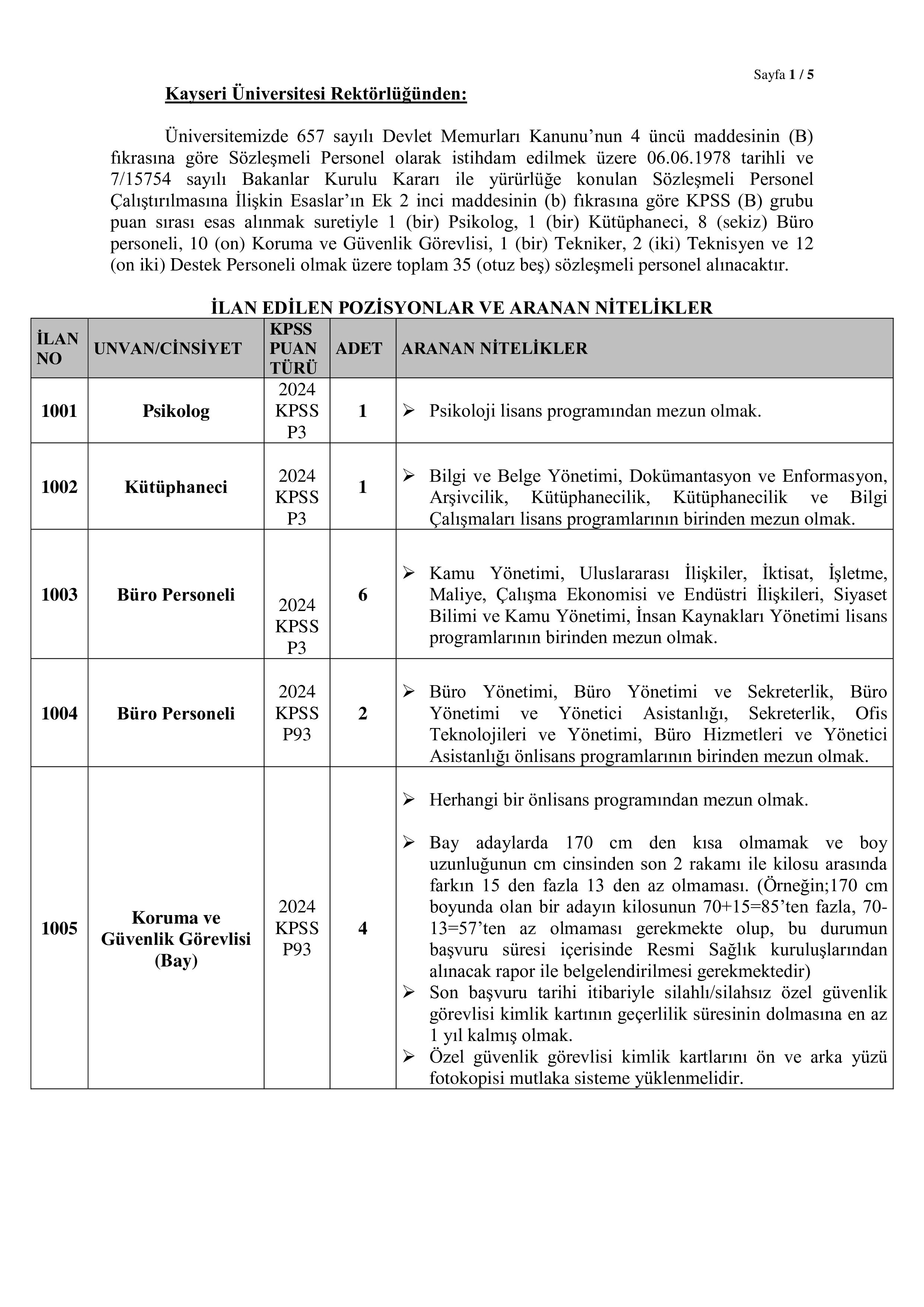 KAYSERİ ÜNİVERSİTESİ 35 SÖZLEŞMELİ PERSONEL ALACAK ( 15 Aralık - 29 Aralık) İlan İçeriği Sayfa 1