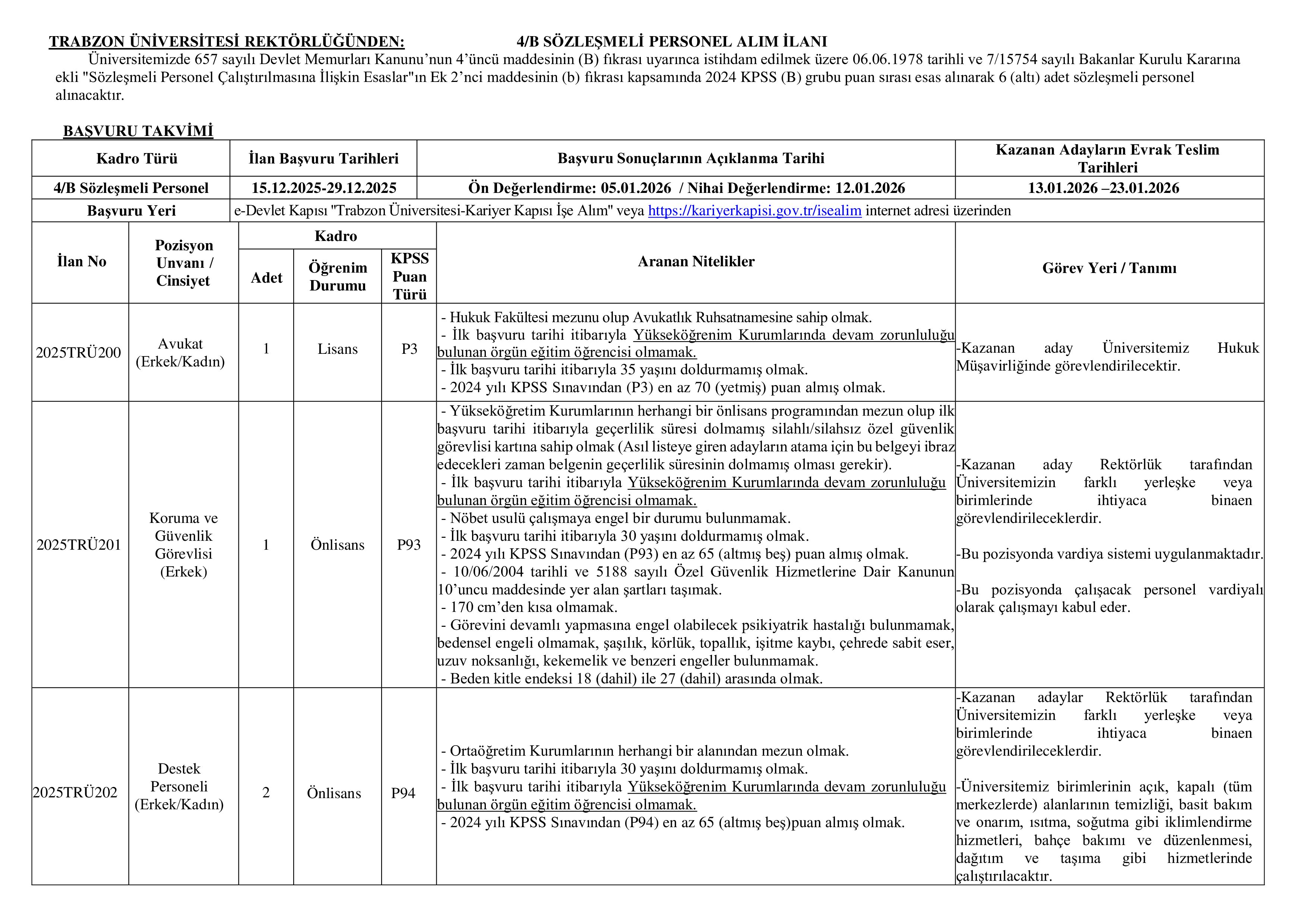TRABZON ÜNİVERSİTESİ 6 SÖZLEŞMELİ PERSONEL ALACAK ( 15 Aralık - 29 Aralık) İlan İçeriği Sayfa 1