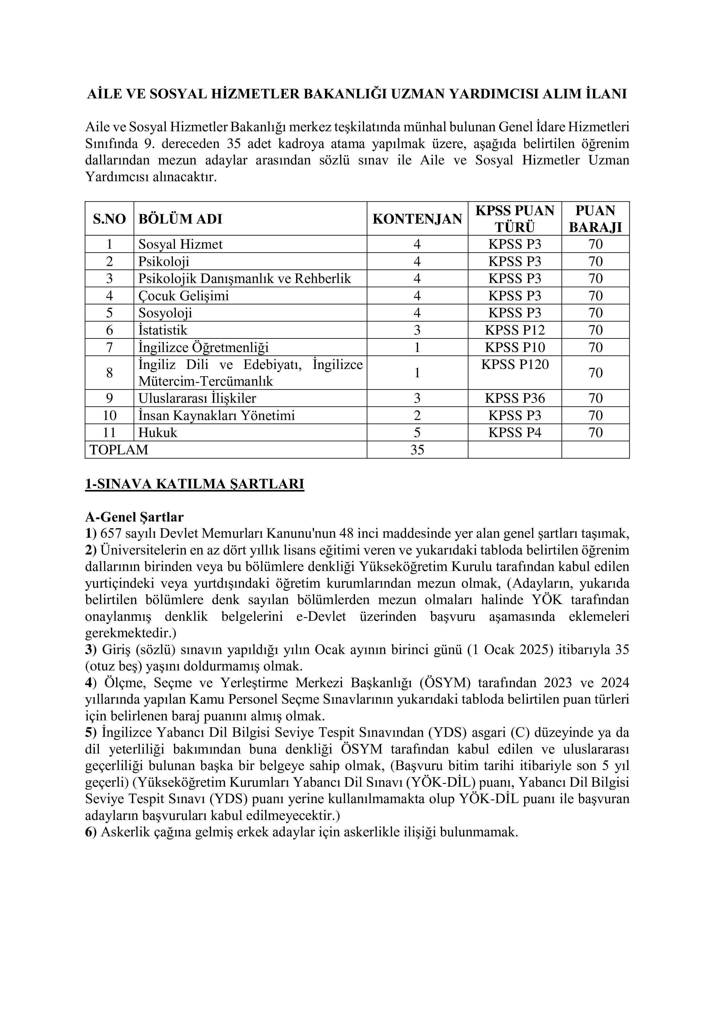 AİLE VE SOSYAL HİZMETLER BAKANLIĞI 35 AİLE VE SOSYAL HİZMETLER UZMAN YARDIMCISI ALACAK ( 6 Ocak - 17 Ocak) İlan İçeriği Sayfa 1