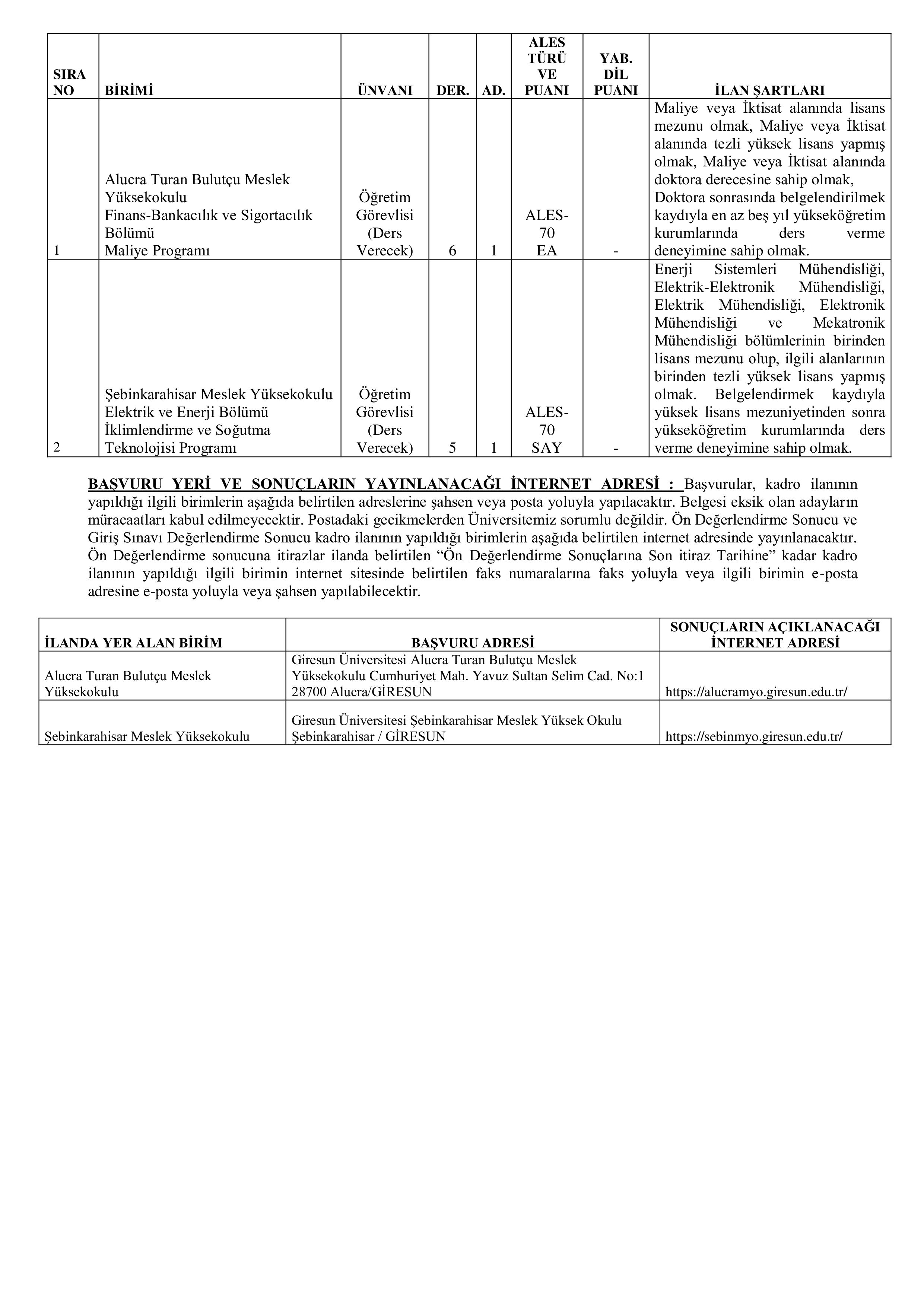 GİRESUN ÜNİVERSİTESİ 2 ÖĞRETİM ELEMANI ALACAK ( 16 Aralık - 30 Aralık) İlan İçeriği Sayfa 2