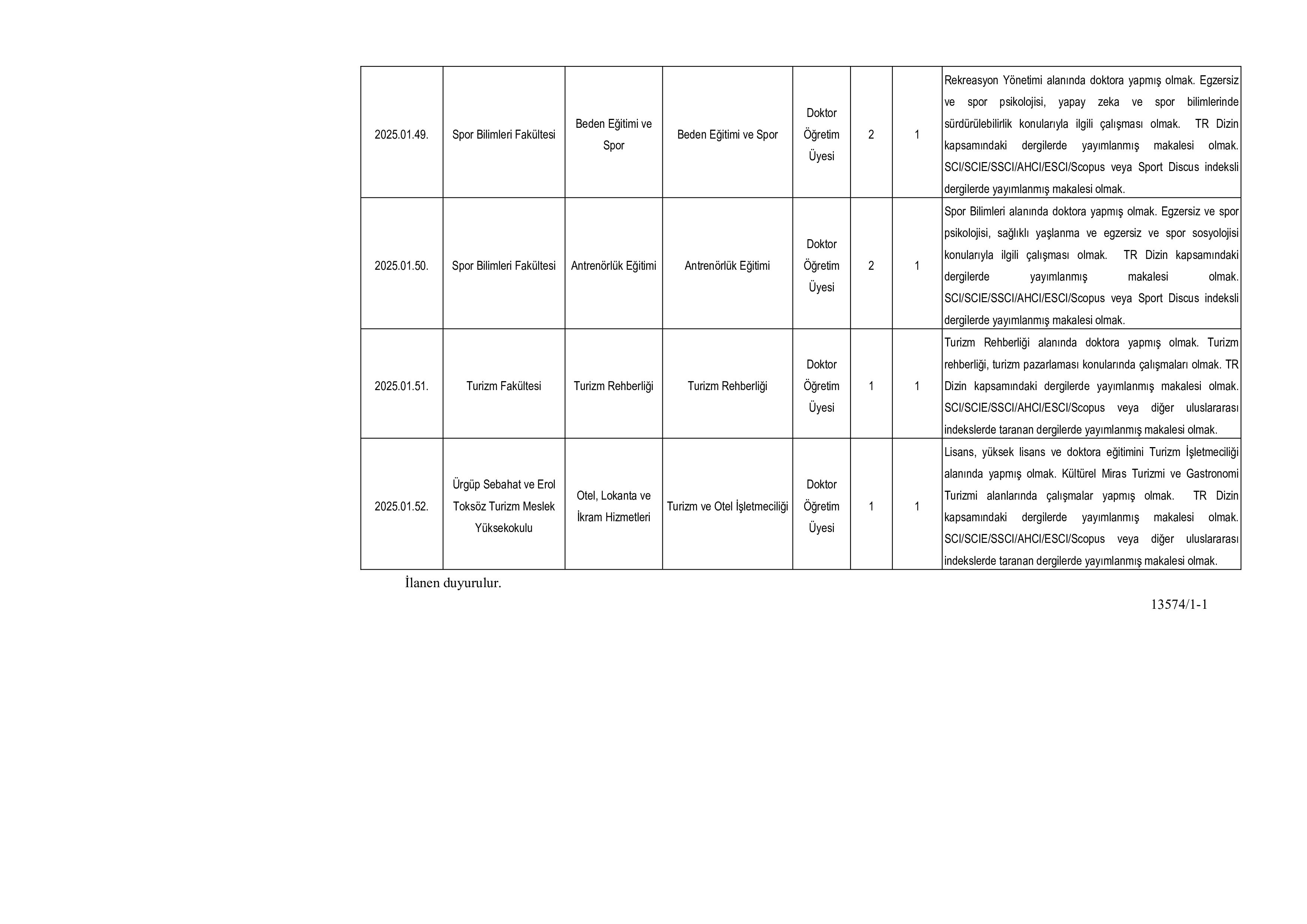 NEVŞEHİR HACI BEKTAŞ VELİ ÜNİVERSİTESİ 36 ÖĞRETİM ÜYESİ ALACAK ( 16 Aralık - 30 Aralık) İlan İçeriği Sayfa 9