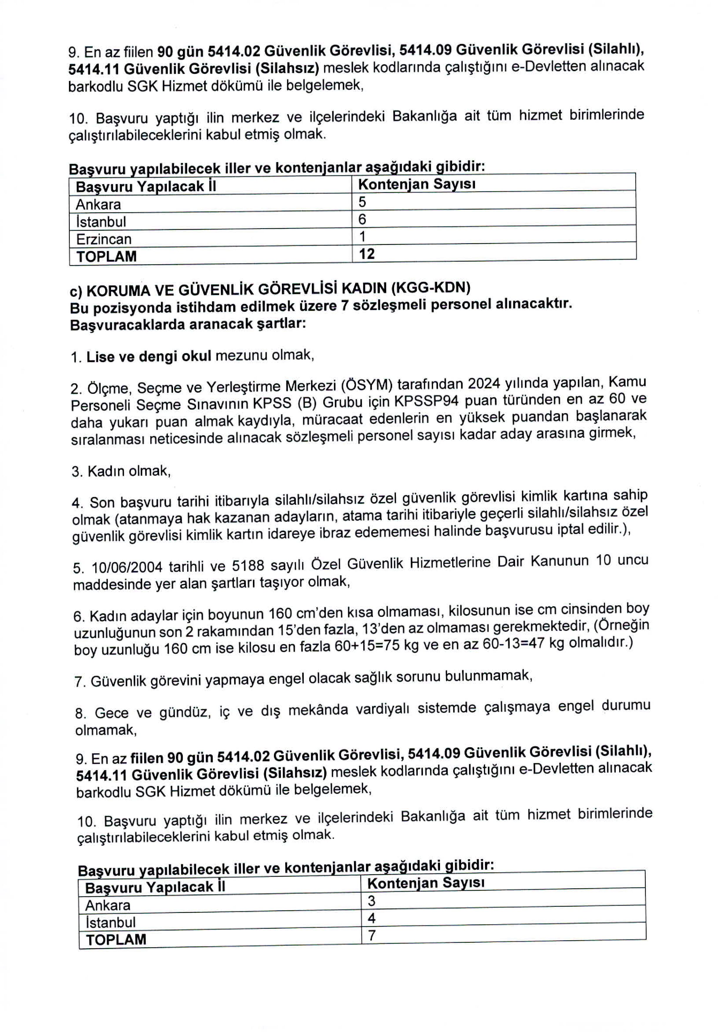 İlan İçeriği Sayfa 3 KÜLTÜR VE TURİZM BAKANLIĞI 72 SÖZLEŞMELİ PERSONEL ALACAK ( 19 Haziran - 3 Temmuz) İlan İçeriği Sayfa 3