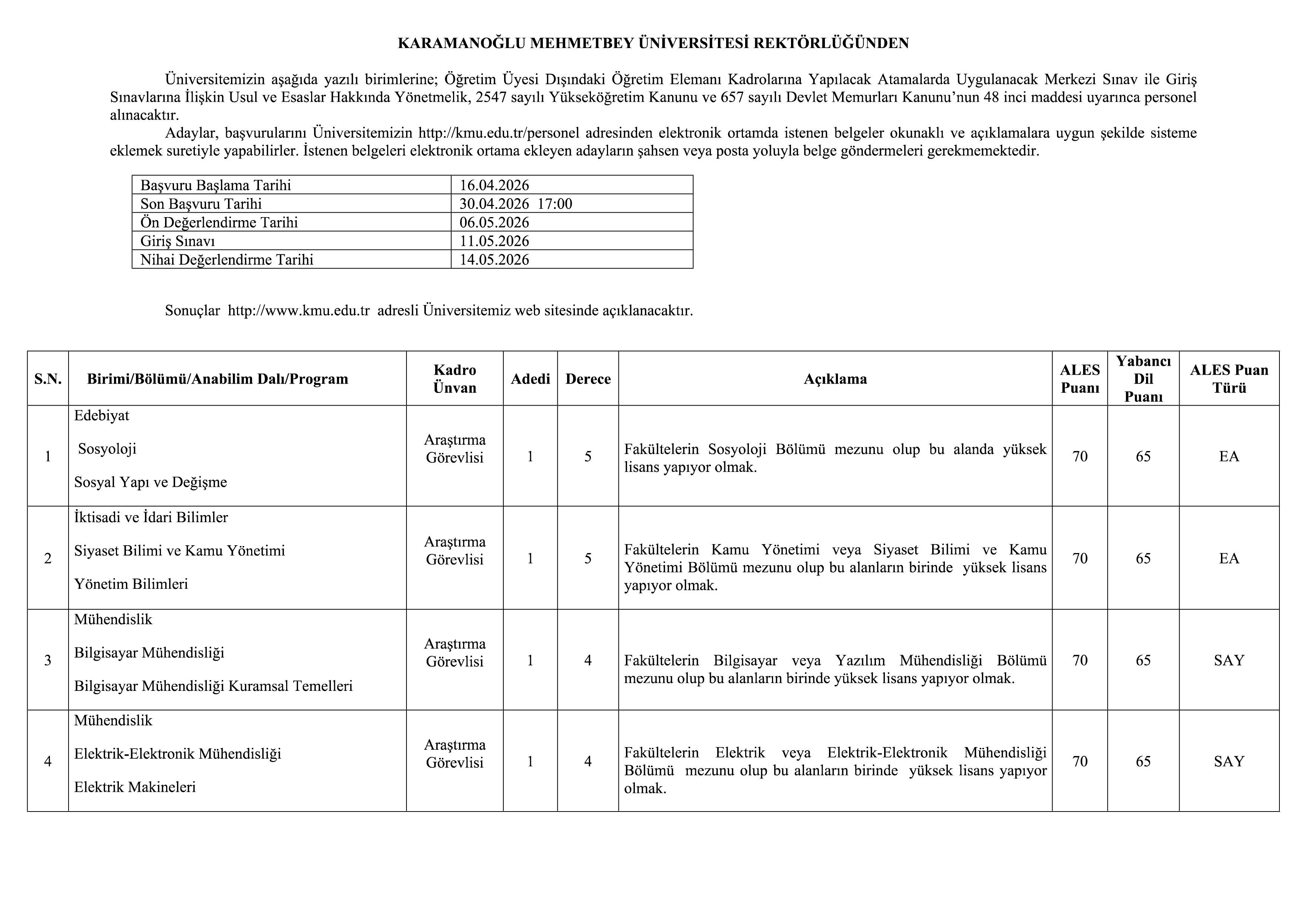 İlan İçeriği Sayfa 1 KARAMANOĞLU MEHMETBEY ÜNİVERSİTESİ 31 ÖĞRETİM ÜYESİ ALACAK ( 16 Nisan - 30 Nisan) İlan İçeriği Sayfa 1