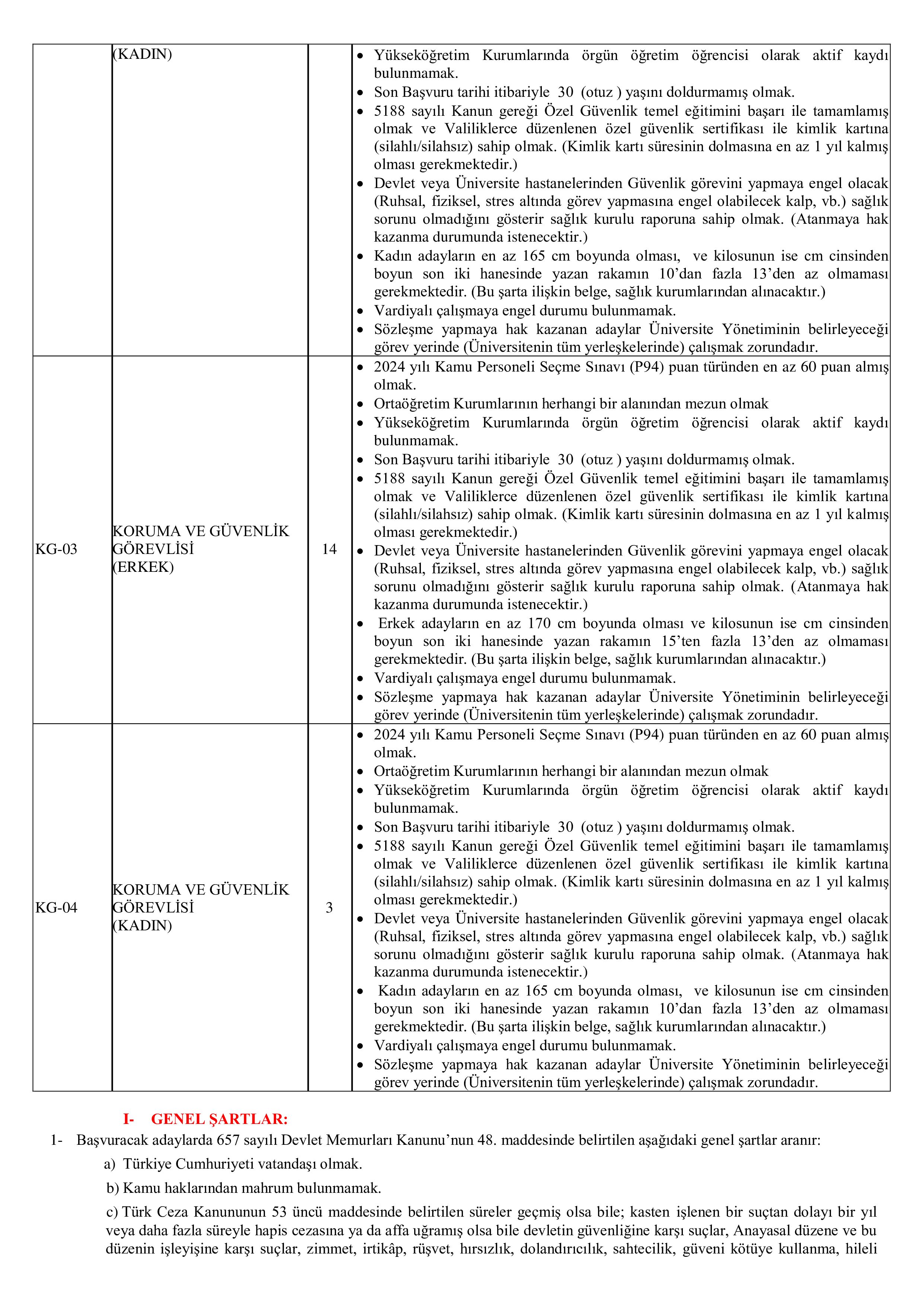 VAN YÜZÜNCÜ YIL ÜNİVERSİTESİ 219 SÖZLEŞMELİ PERSONEL ALACAK ( 16 Ocak - 30 Ocak) İlan İçeriği Sayfa 5