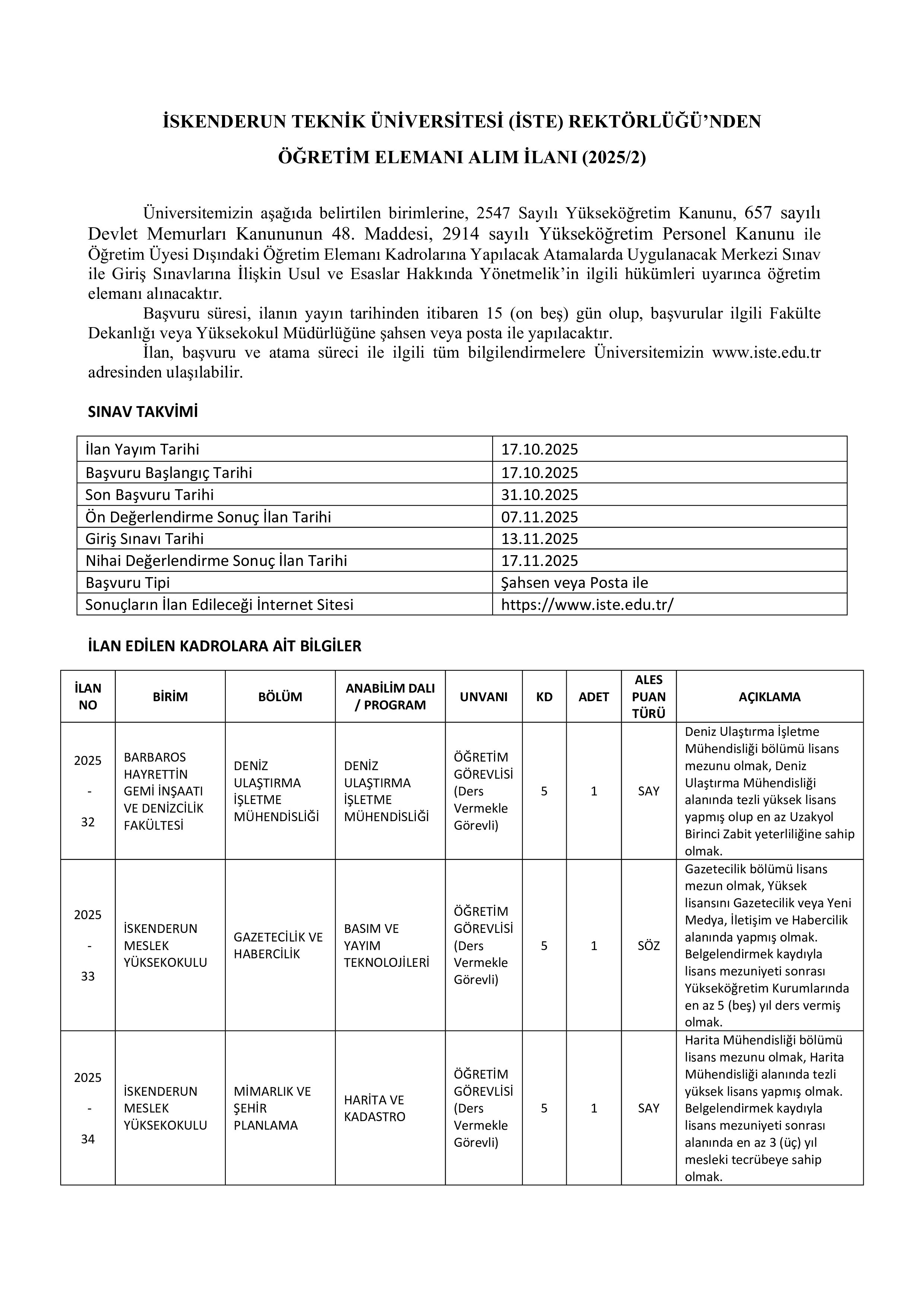 İSKENDERUN TEKNİK ÜNİVERSİTESİ 31 ÖĞRETİM ÜYESİ ALACAK ( 17 Ekim - 31 Ekim) İlan İçeriği Sayfa 1