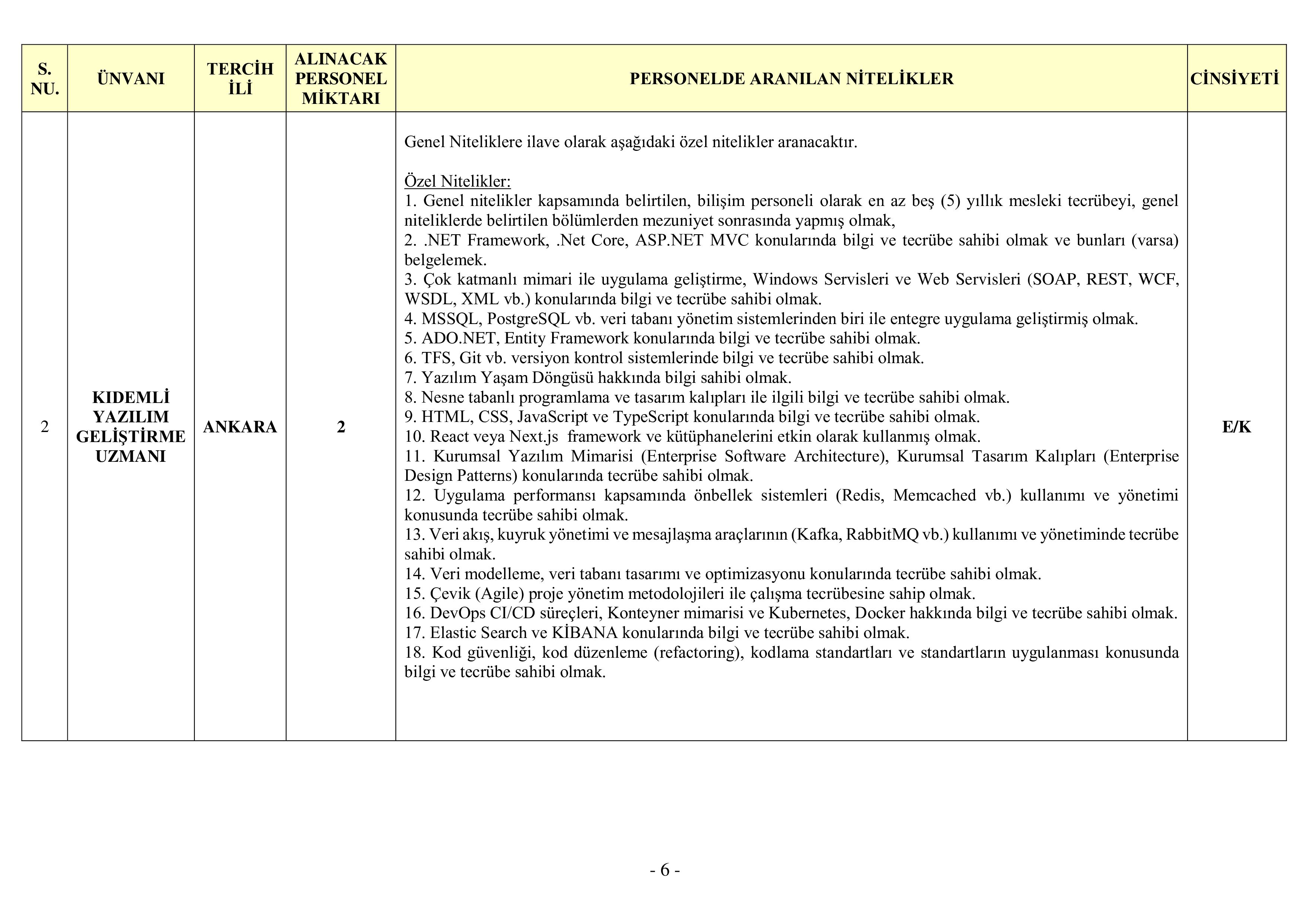 JANDARMA GENEL KOMUTANLIĞI 11  SÖZLEŞMELİ BİLİŞİM PERSONELİ TEMİN EDECEKTİR ( 17 Ekim - 2 Kasım) İlan İçeriği Sayfa 6