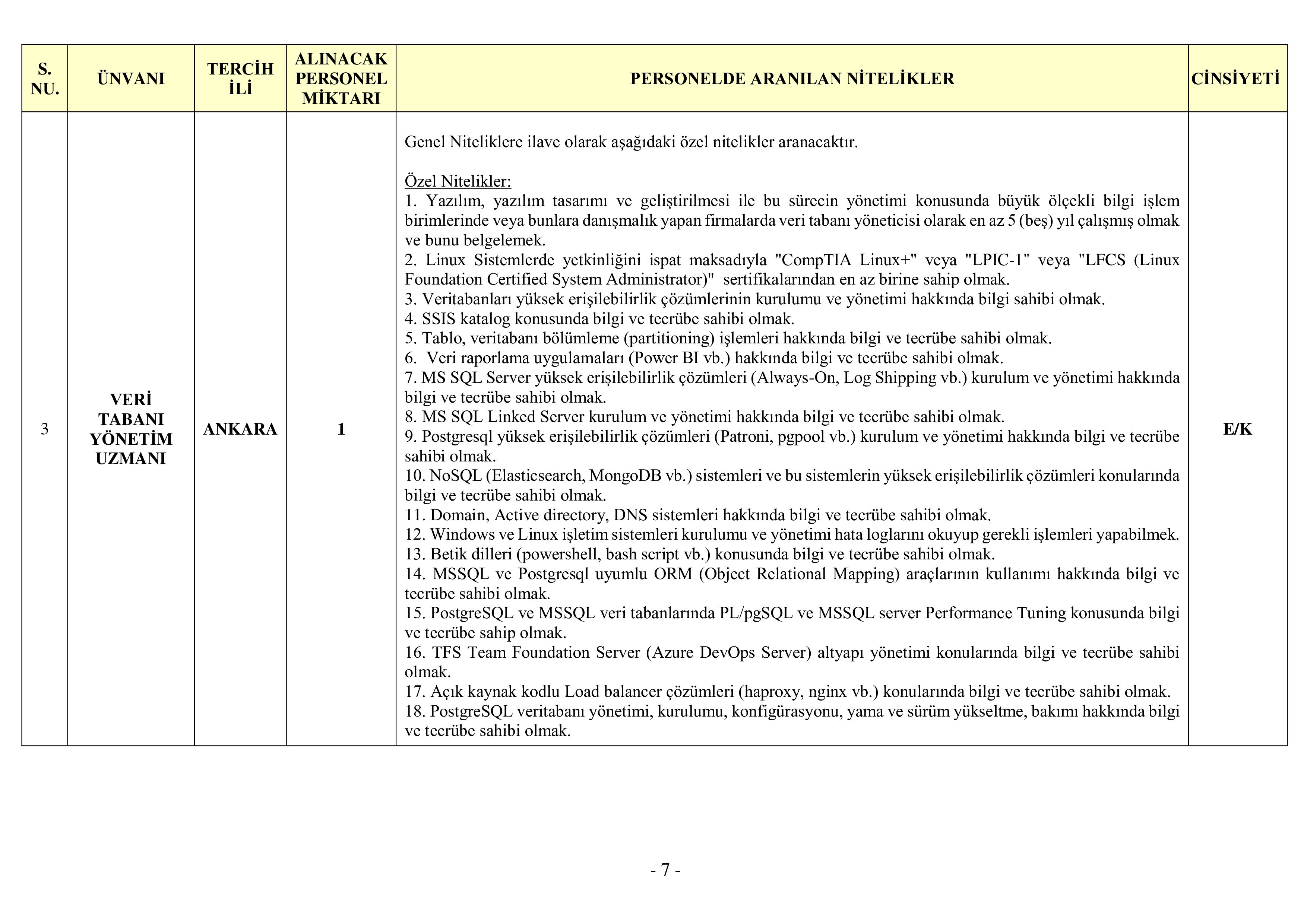 JANDARMA GENEL KOMUTANLIĞI 11  SÖZLEŞMELİ BİLİŞİM PERSONELİ TEMİN EDECEKTİR ( 17 Ekim - 2 Kasım) İlan İçeriği Sayfa 7