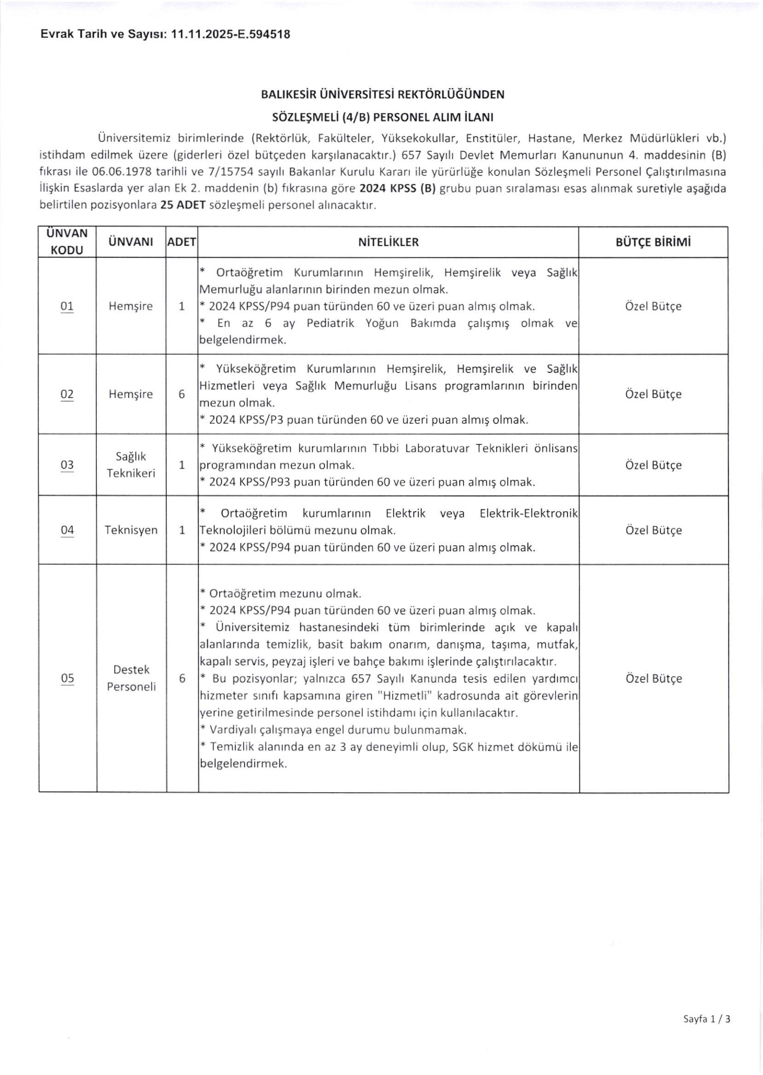 İlan İçeriği Sayfa 1 BALIKESİR ÜNİVERSİTESİ 25 SÖZLEŞMELİ PERSONEL ALACAK ( 17 Kasım - 1 Aralık) İlan İçeriği Sayfa 1