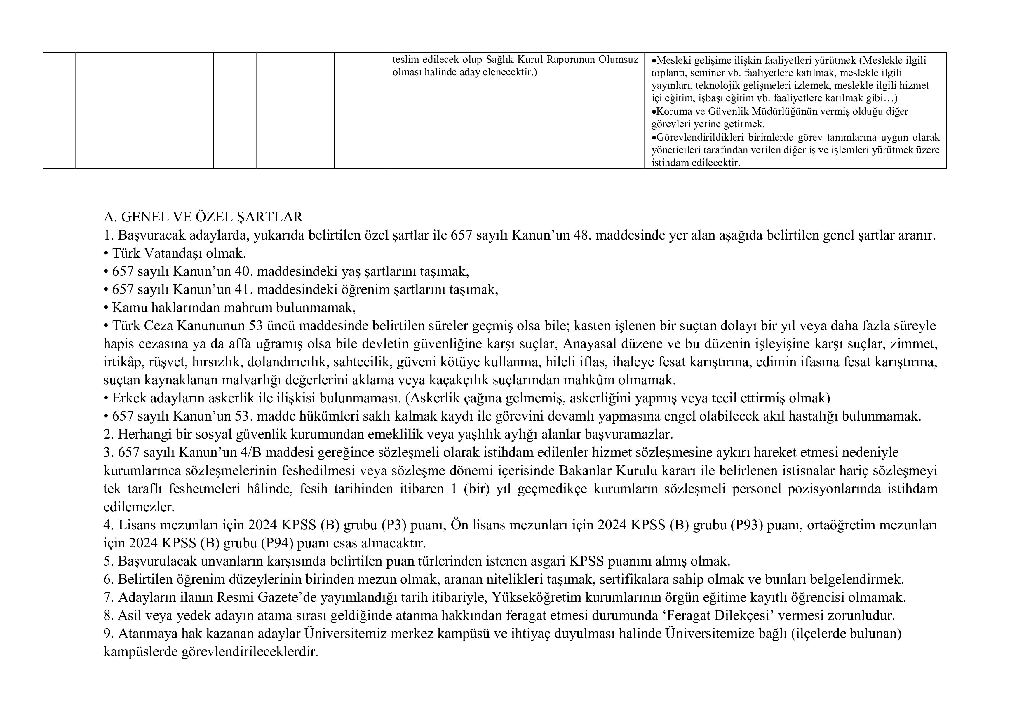 İlan İçeriği Sayfa 9 BURDUR MEHMET AKİF ERSOY ÜNİVERSİTESİ 54 SÖZLEŞMELİ PERSONEL ALACAK ( 17 Kasım - 1 Aralık) İlan İçeriği Sayfa 9