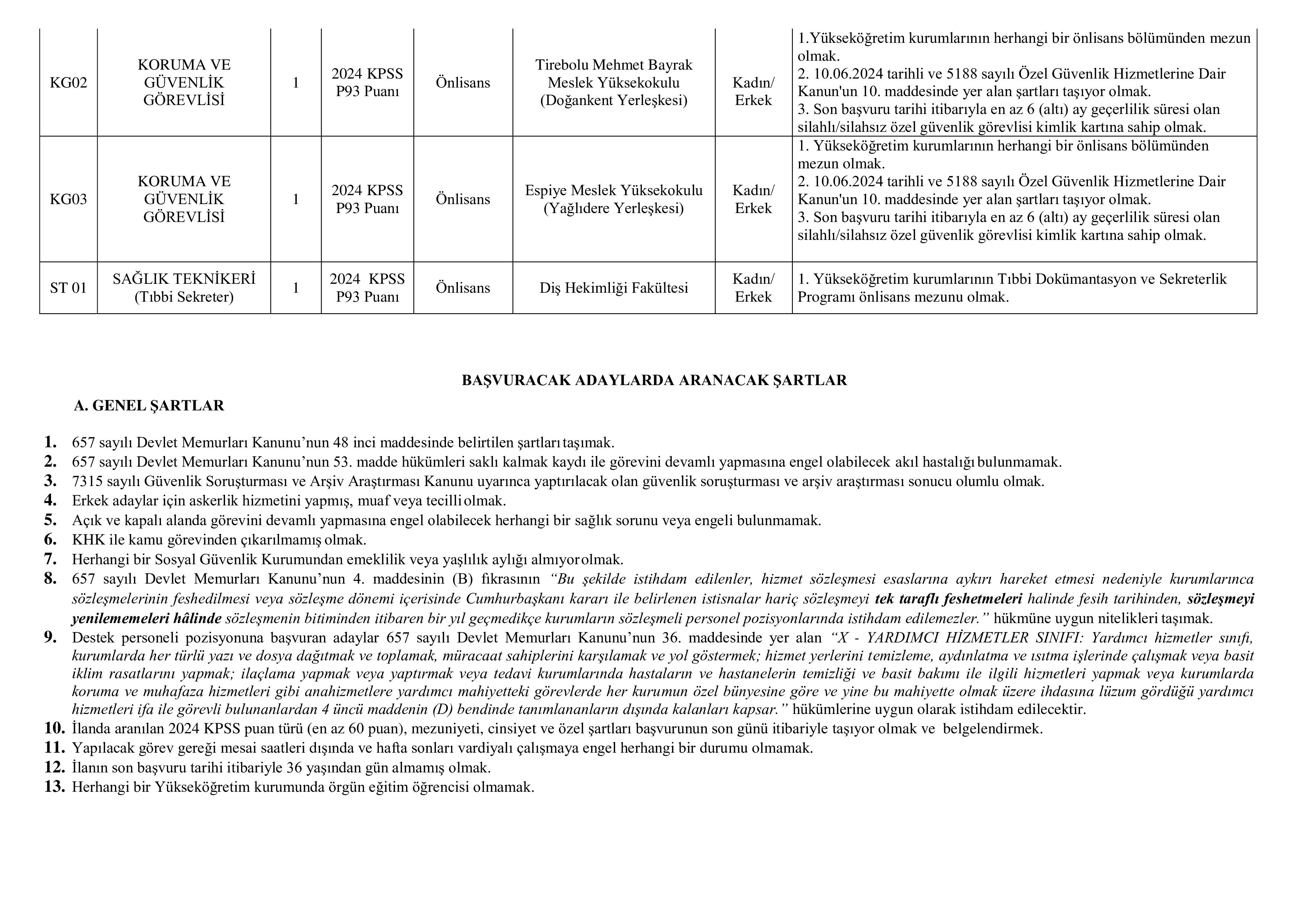 İlan İçeriği Sayfa 2 GİRESUN ÜNİVERSİTESİ 12 SÖZLEŞMELİ PERSONEL ALACAK ( 17 Kasım - 1 Aralık) İlan İçeriği Sayfa 2