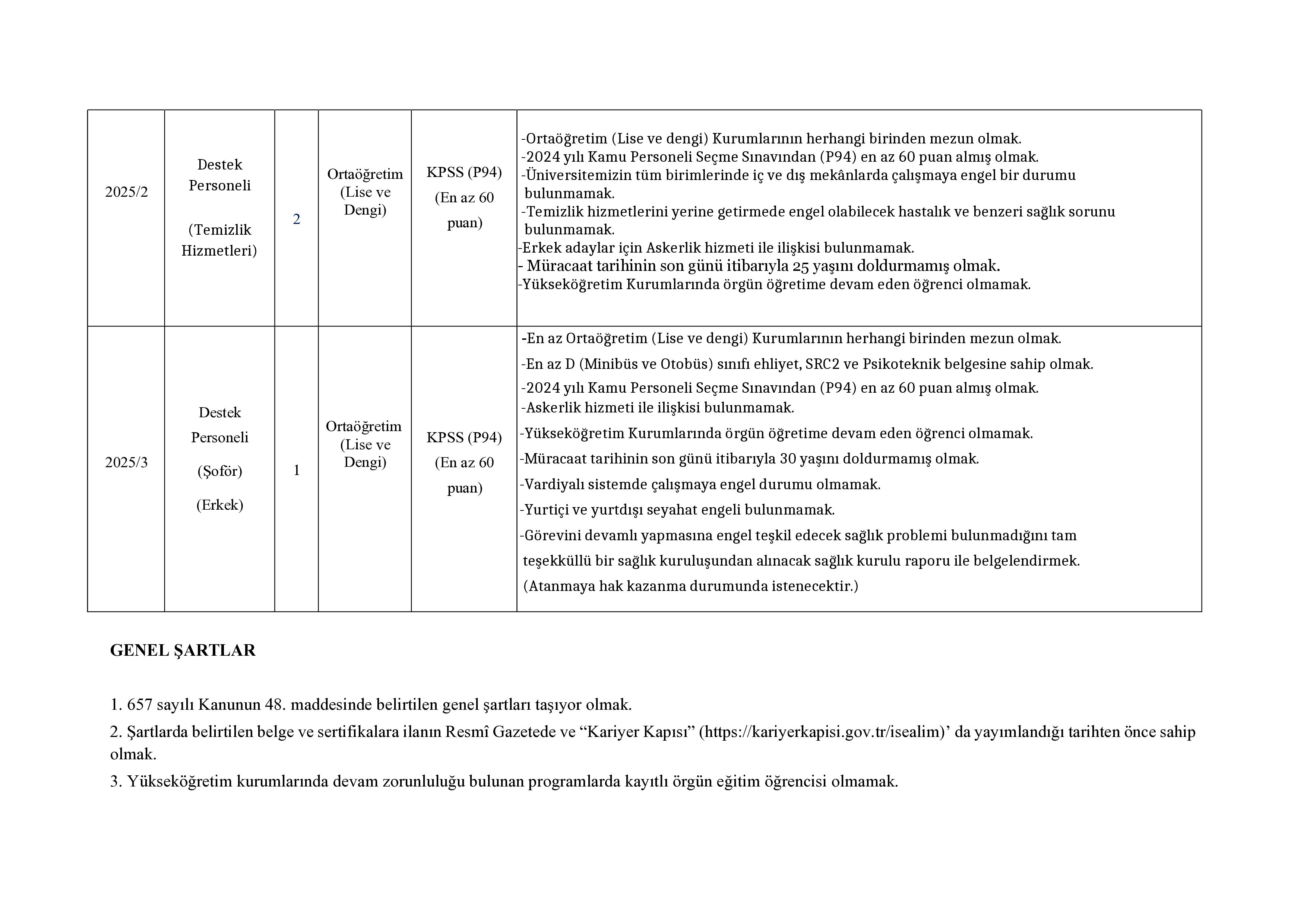 İlan İçeriği Sayfa 2 IĞDIR ÜNİVERSİTESİ 4 SÖZLEŞMELİ PERSONEL ALACAK ( 17 Kasım - 2 Aralık) İlan İçeriği Sayfa 2