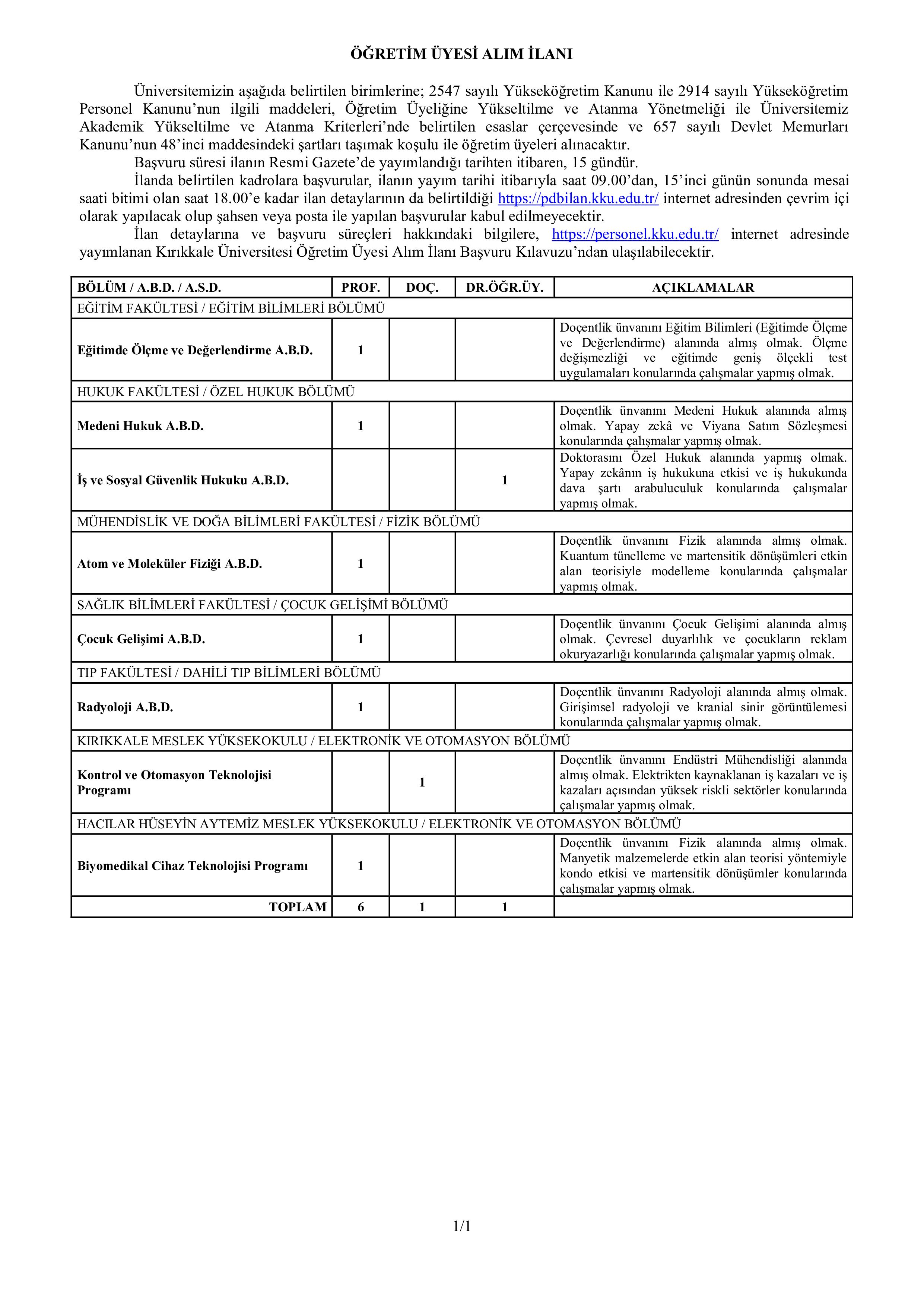 KIRIKKALE ÜNİVERSİTESİ 8 ÖĞRETİM ÜYESİ ALACAK ( 17 Nisan - 1 Mayıs) İlan İçeriği Sayfa 1