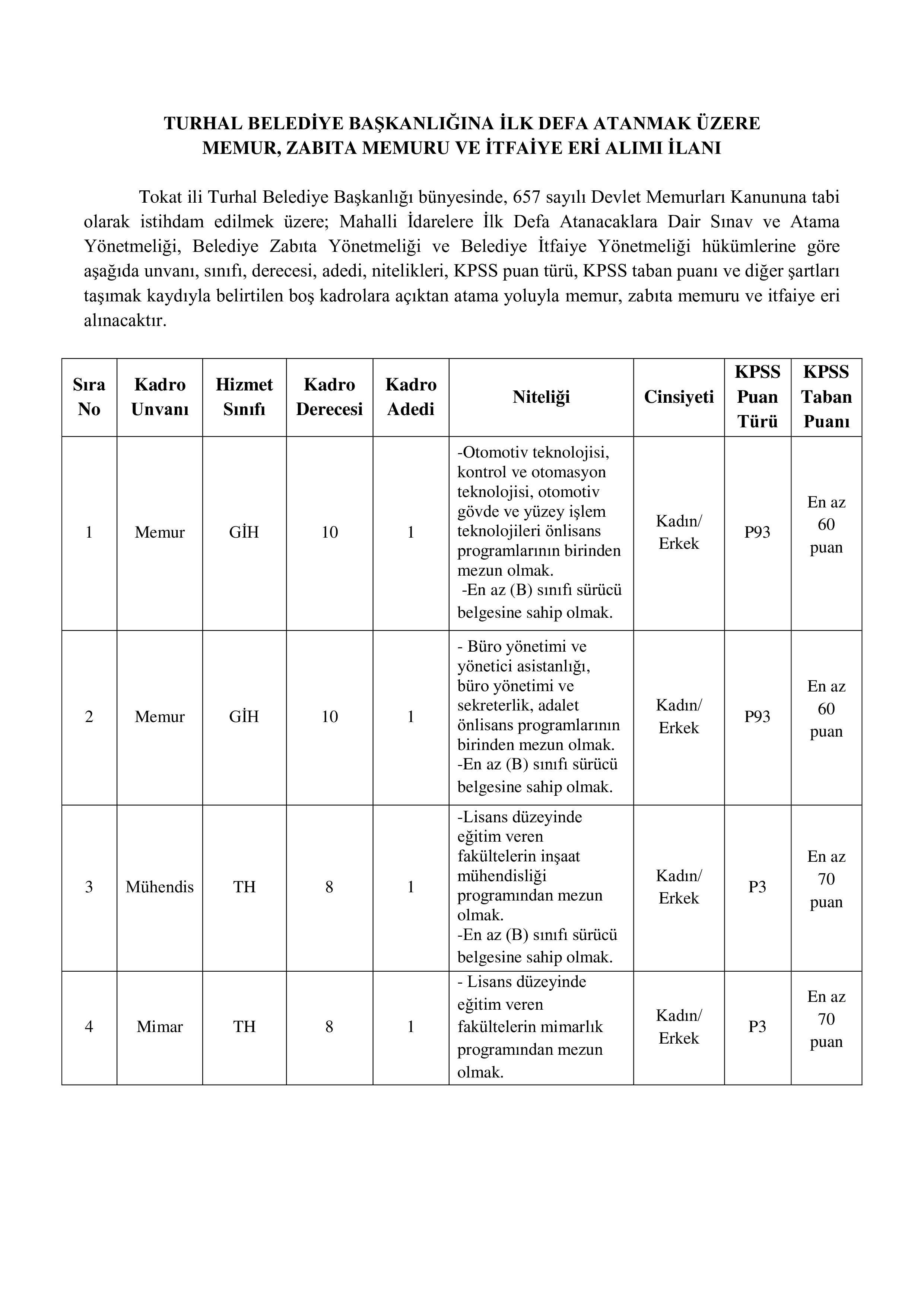 TURHAL BELEDİYE BAŞKANLIĞI 19 MEMUR ALACAK ( 24 Aralık - 26 Aralık) İlan İçeriği Sayfa 1