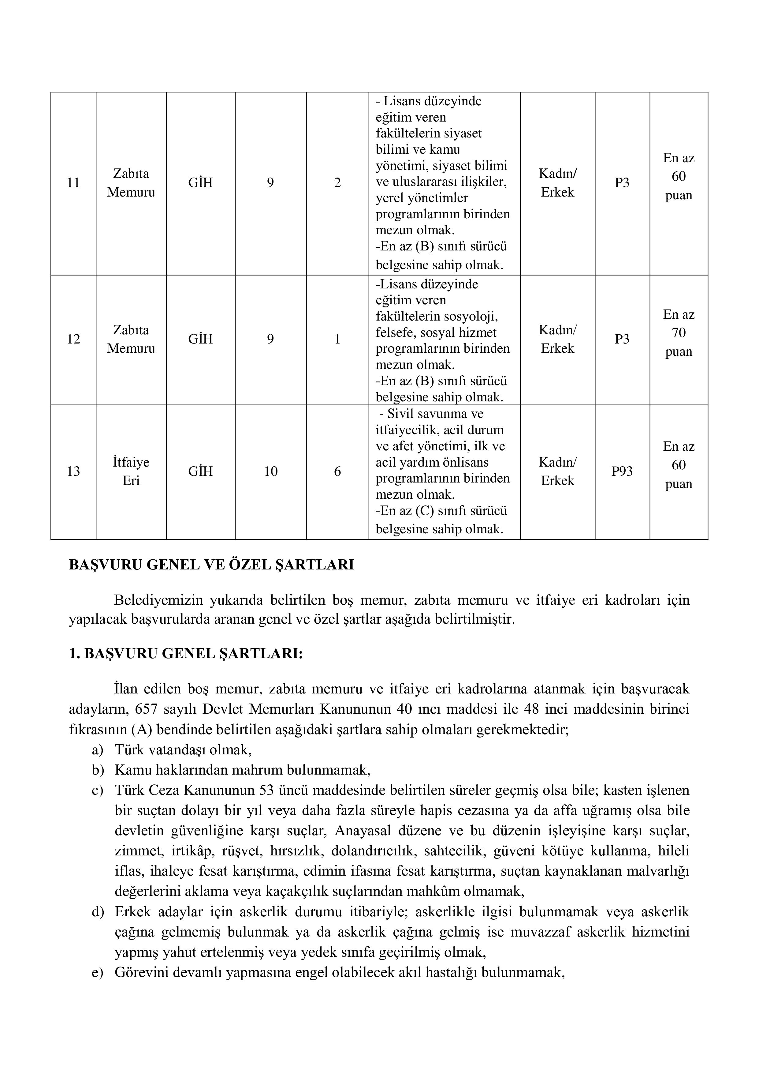 TURHAL BELEDİYE BAŞKANLIĞI 19 MEMUR ALACAK ( 24 Aralık - 26 Aralık) İlan İçeriği Sayfa 3