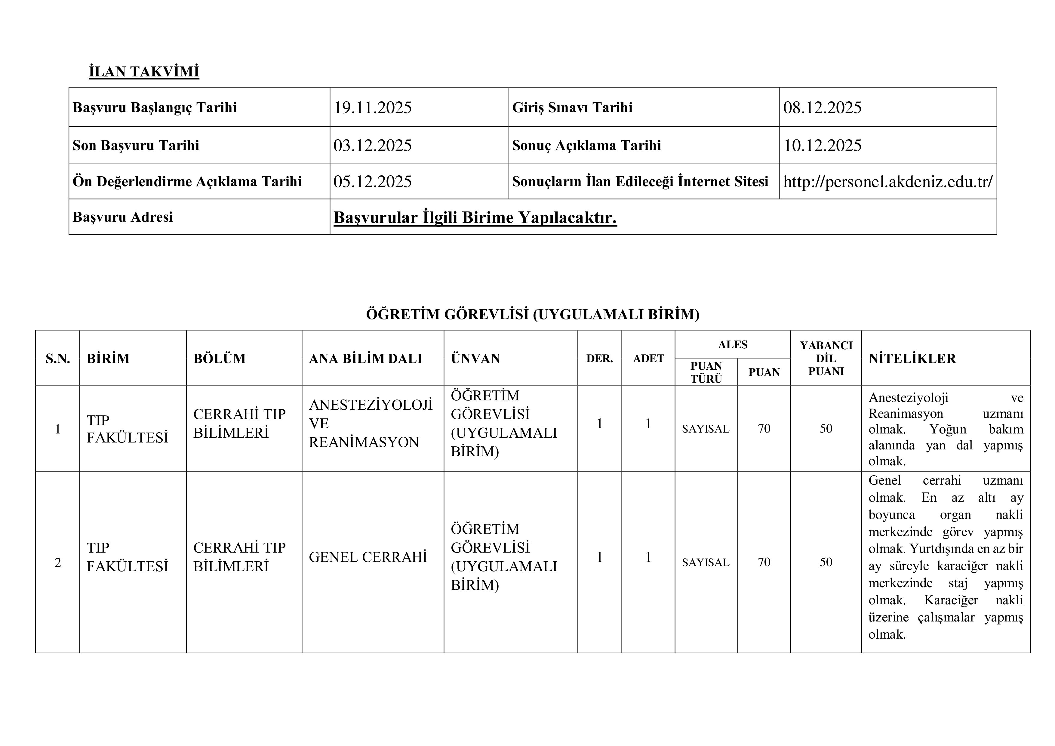 AKDENİZ ÜNİVERSİTESİ 6 ÖĞRETİM ELEMANI ALACAK ( 19 Kasım - 3 Aralık) İlan İçeriği Sayfa 5