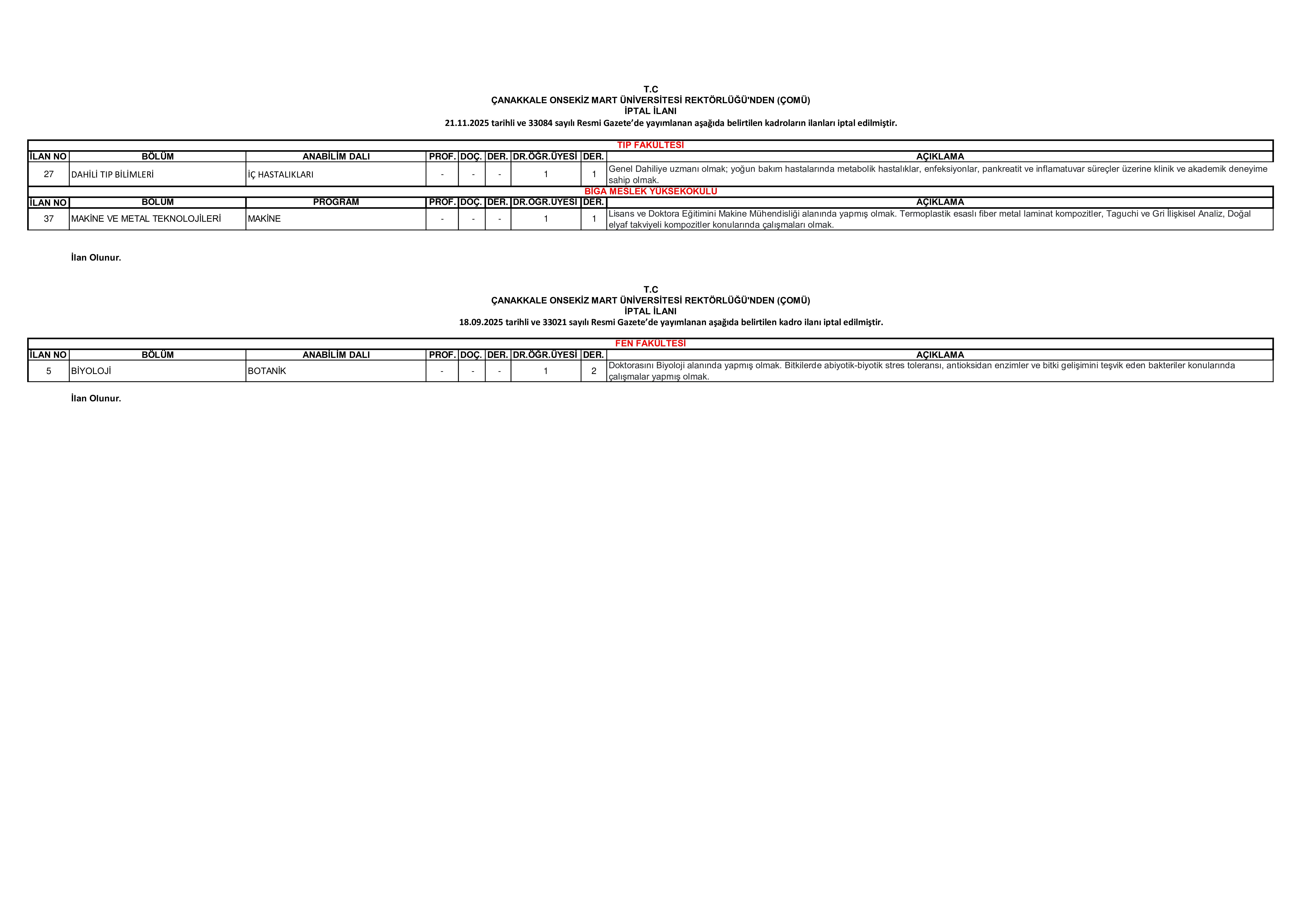 ÇANAKKALE ONSEKİZ MART ÜNİVERSİTESİ ÇANAKKALE ONSEKİZ MART ÜNİVERSİTESİ ÖĞRETİM ÜYESİ İPTAL İLANI ( 2 Aralık - 5 Aralık) İlan İçeriği Sayfa 1