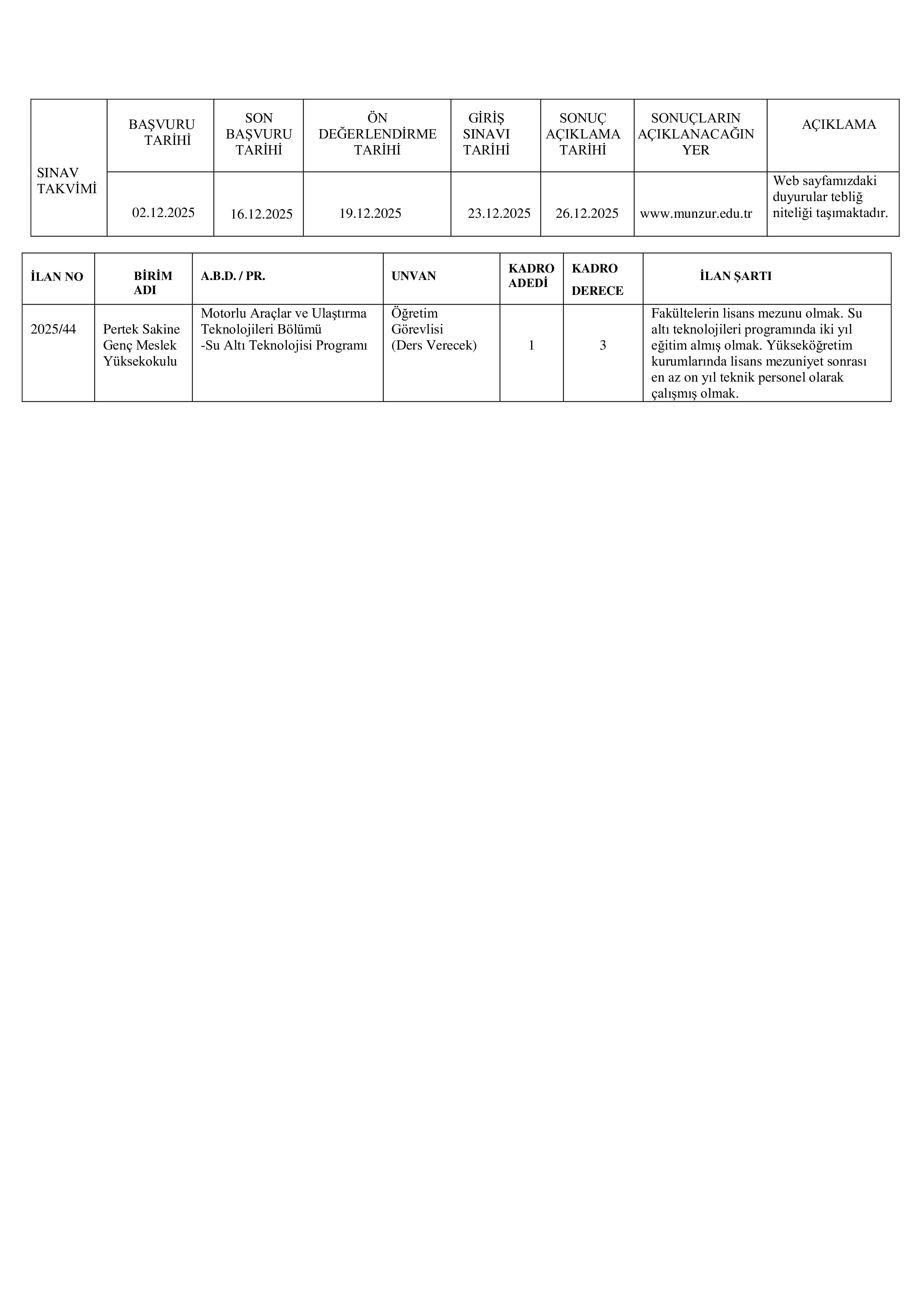 MUNZUR ÜNİVERSİTESİ 5 ÖĞRETİM ELEMANI ALACAK ( 2 Aralık - 16 Aralık) İlan İçeriği Sayfa 3