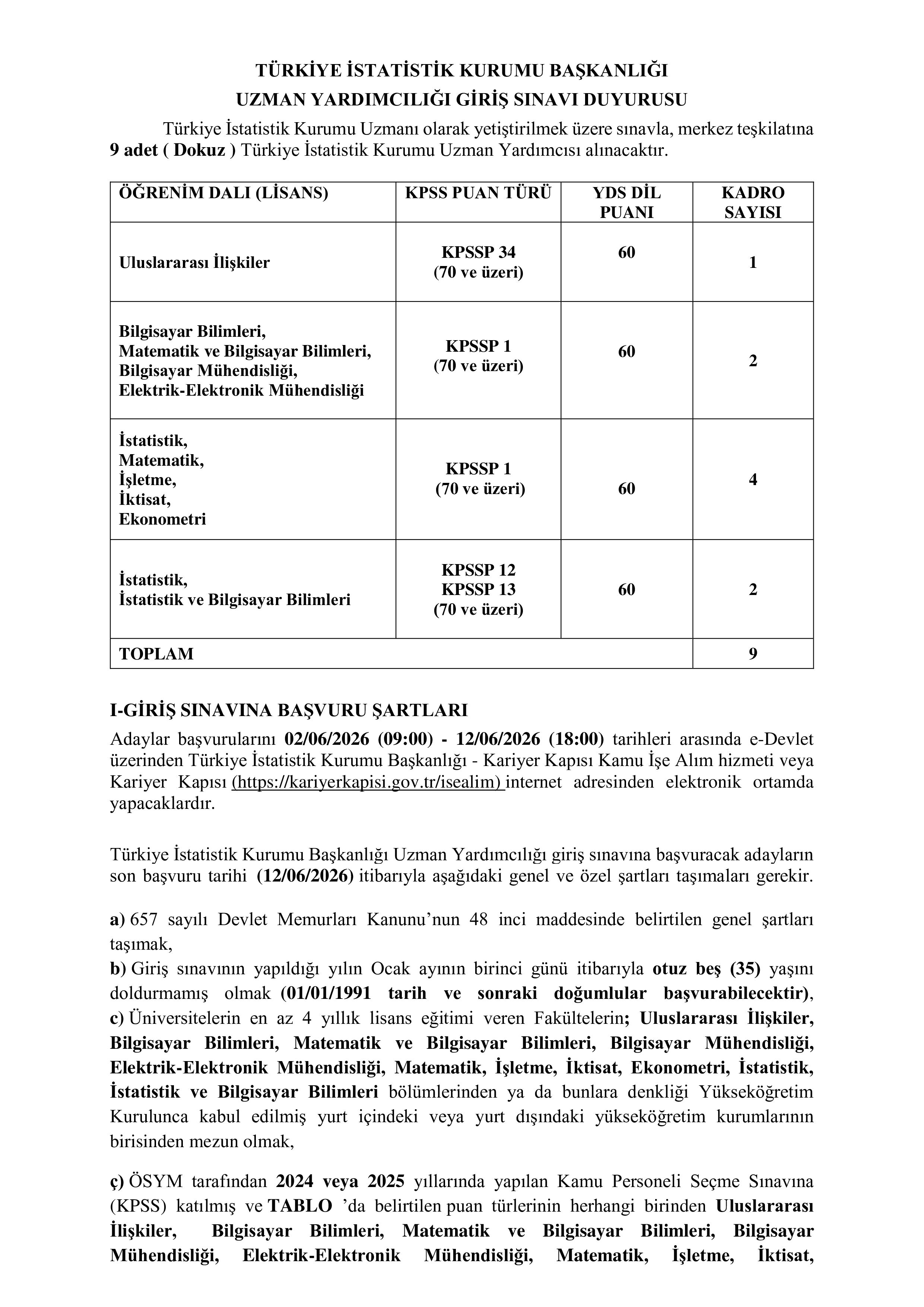 İlan İçeriği Sayfa 1 TÜRKİYE İSTATİSTİK KURUMU BAŞKANLIĞI 9 TÜRKİYE İSTATİSTİK KURUMU UZMAN YARDIMCISI ALACAK ( 2 Haziran - 12 Haziran) İlan İçeriği Sayfa 1
