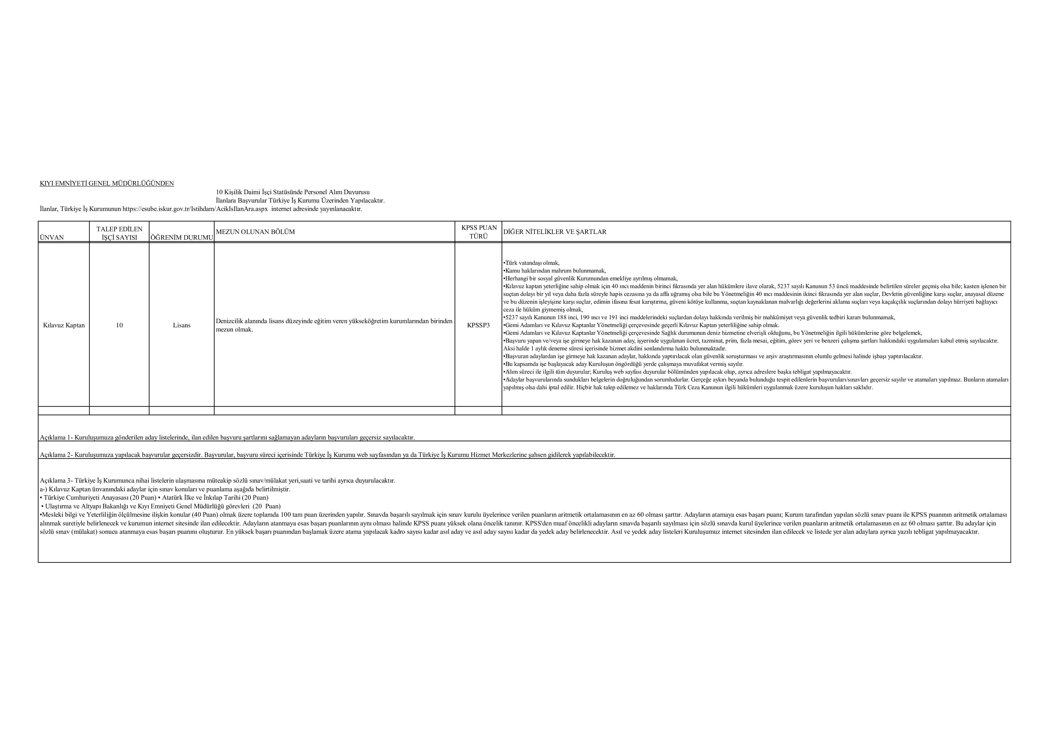 KIYI EMNİYETİ  GENEL MÜDÜRLÜĞÜ 10 SüREKLİ İŞÇİ ALACAK ( 2 Mart - 6 Mart) İlan İçeriği Sayfa 1