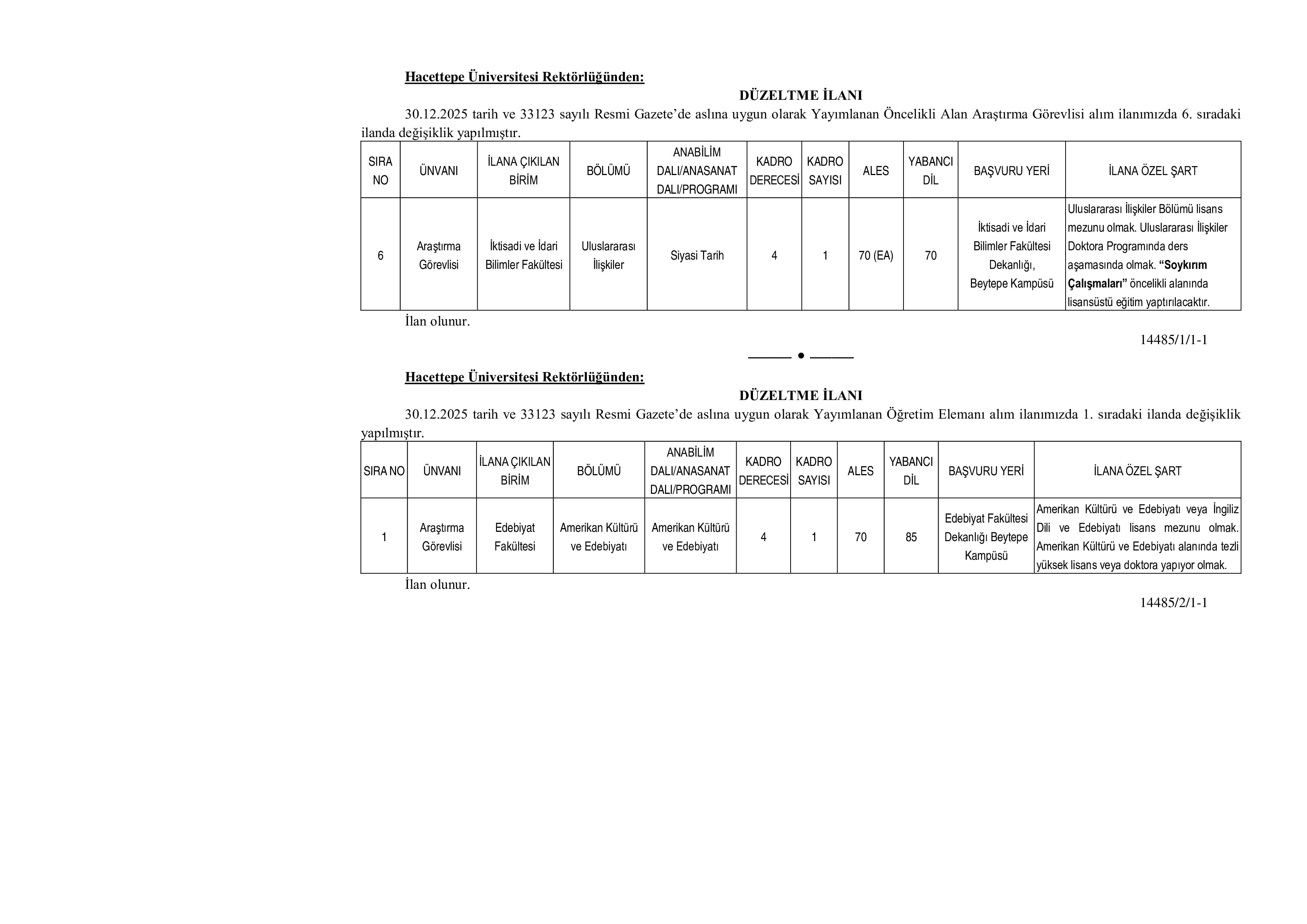 HACETTEPE ÜNİVERSİTESİ DÜZELTME İLANI ( 2 Ocak - 15 Ocak) İlan İçeriği Sayfa 1
