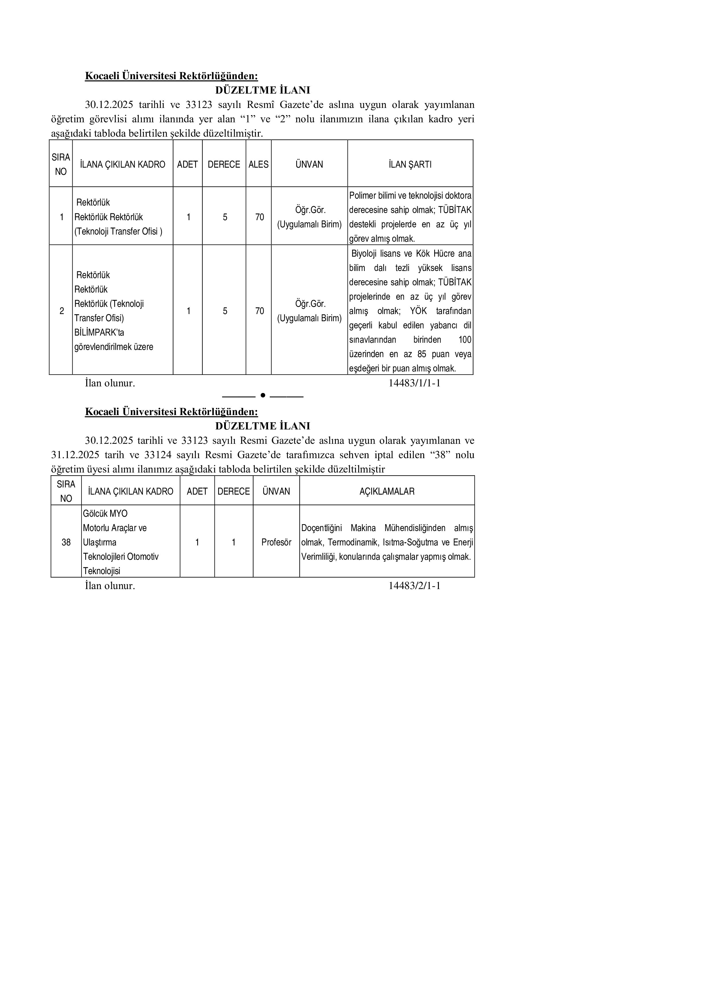 KOCAELİ ÜNİVERSİTESİ ÖĞRETİM ÜYESİ ÖĞRETİM GÖREVLİSİ DÜZELTME İLANI ( 2 Ocak - 13 Ocak) İlan İçeriği Sayfa 1