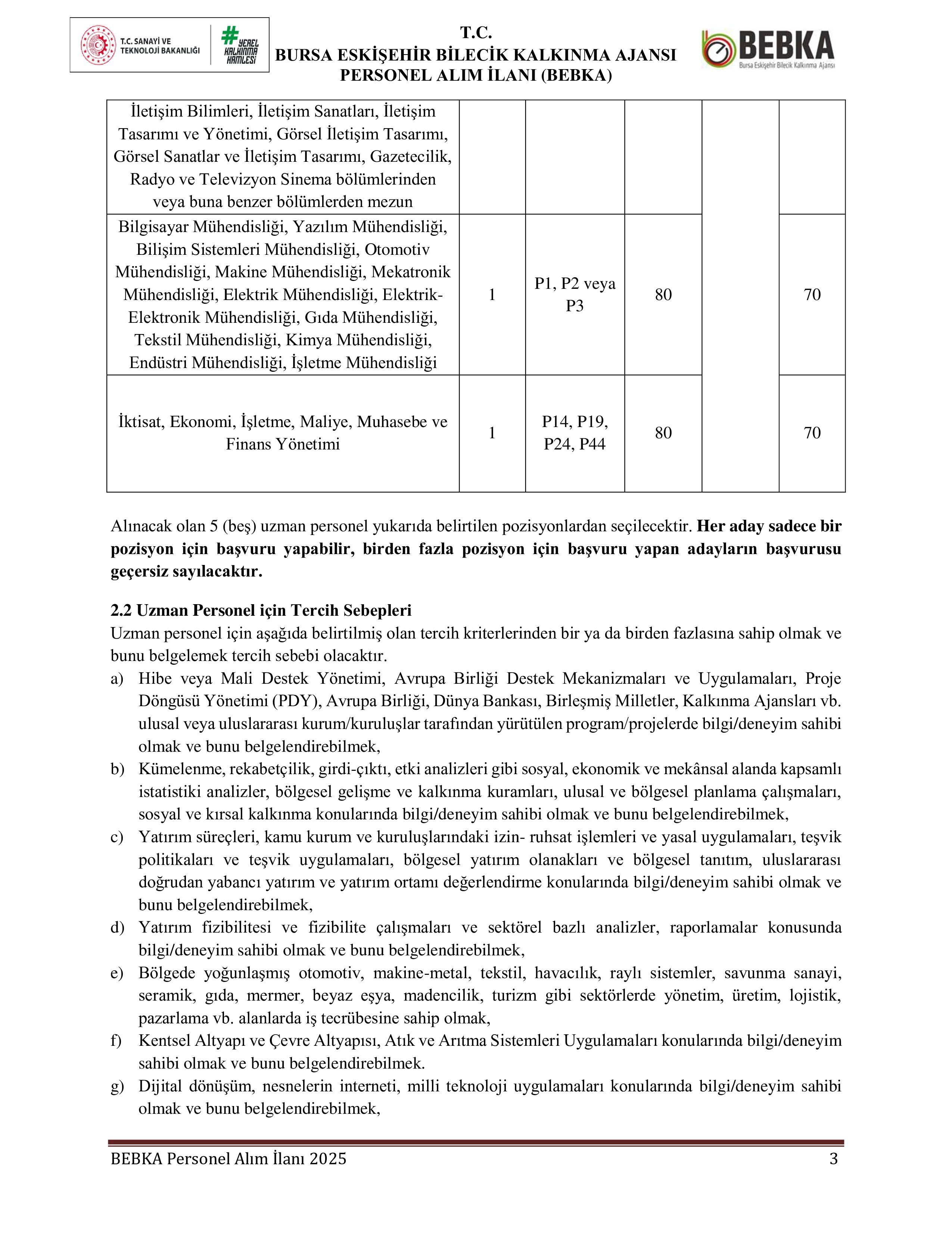 BURSA-ESKİŞEHİR-BİLECİK KALKINMA AJANSI 5 UZMAN PERSONEL ALACAK ( 12 Kasım - 25 Kasım) İlan İçeriği Sayfa 3