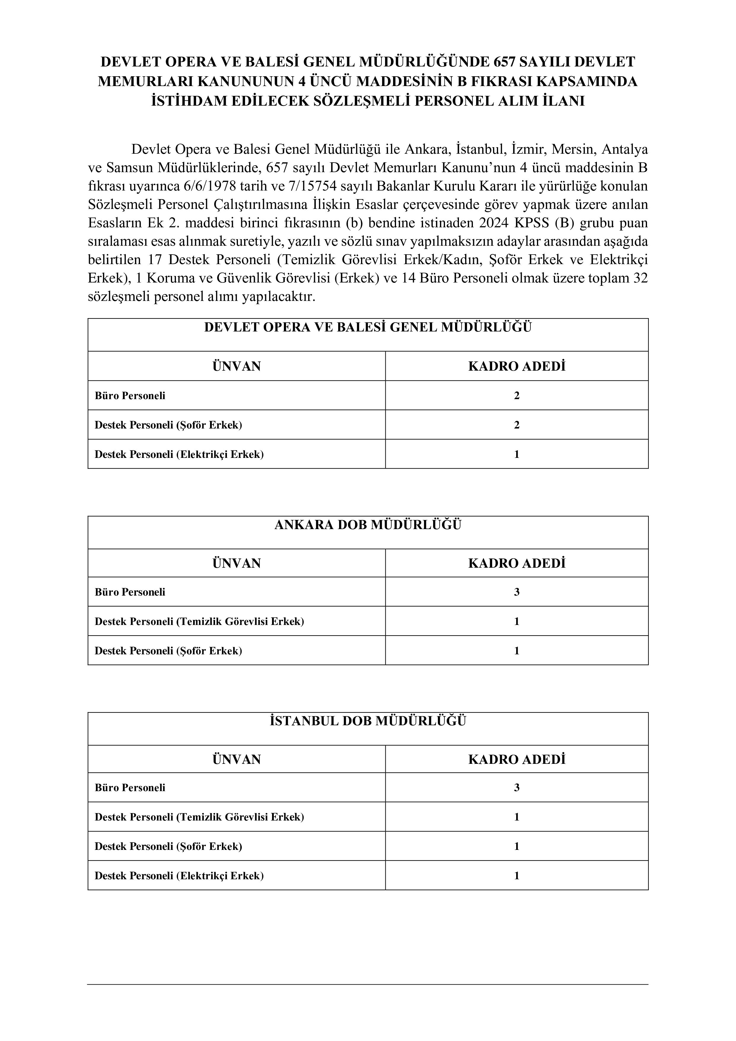 DEVLET OPERA VE BALESİ GENEL MÜDÜRLÜĞÜ 32 SÖZLEŞMELİ PERSONEL ALACAK ( 20 Ekim - 3 Kasım) İlan İçeriği Sayfa 1