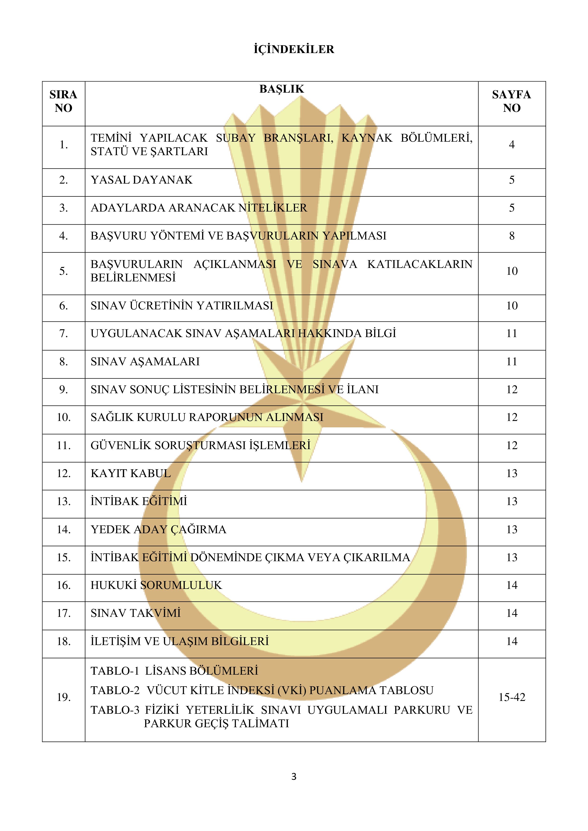 İlan İçeriği Sayfa 3 JANDARMA GENEL KOMUTANLIĞI 246 MUVAZZAF/SÖZLEŞMELİ SUBAY TEMİN EDECEKTİR ( 20 Ekim - 3 Kasım) İlan İçeriği Sayfa 3