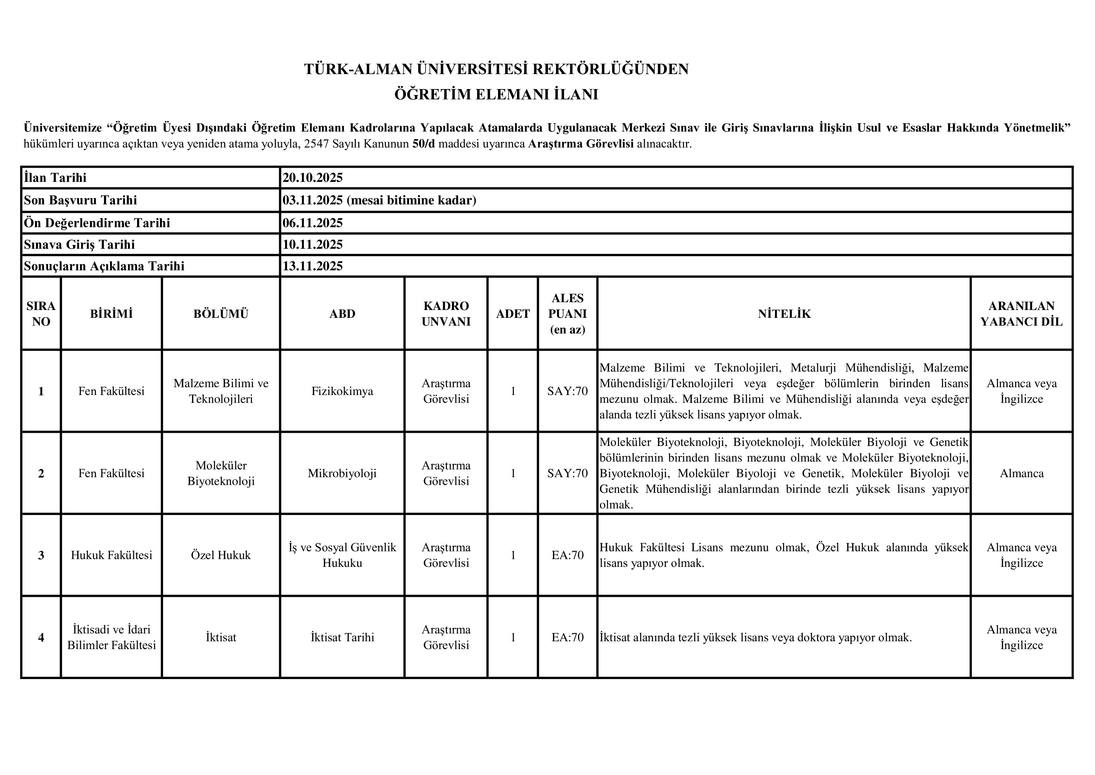 TÜRK-ALMAN ÜNİVERSİTESİ 11  ÖĞRETİM ELEMANI ALACAK ( 20 Ekim - 3 Kasım) İlan İçeriği Sayfa 1