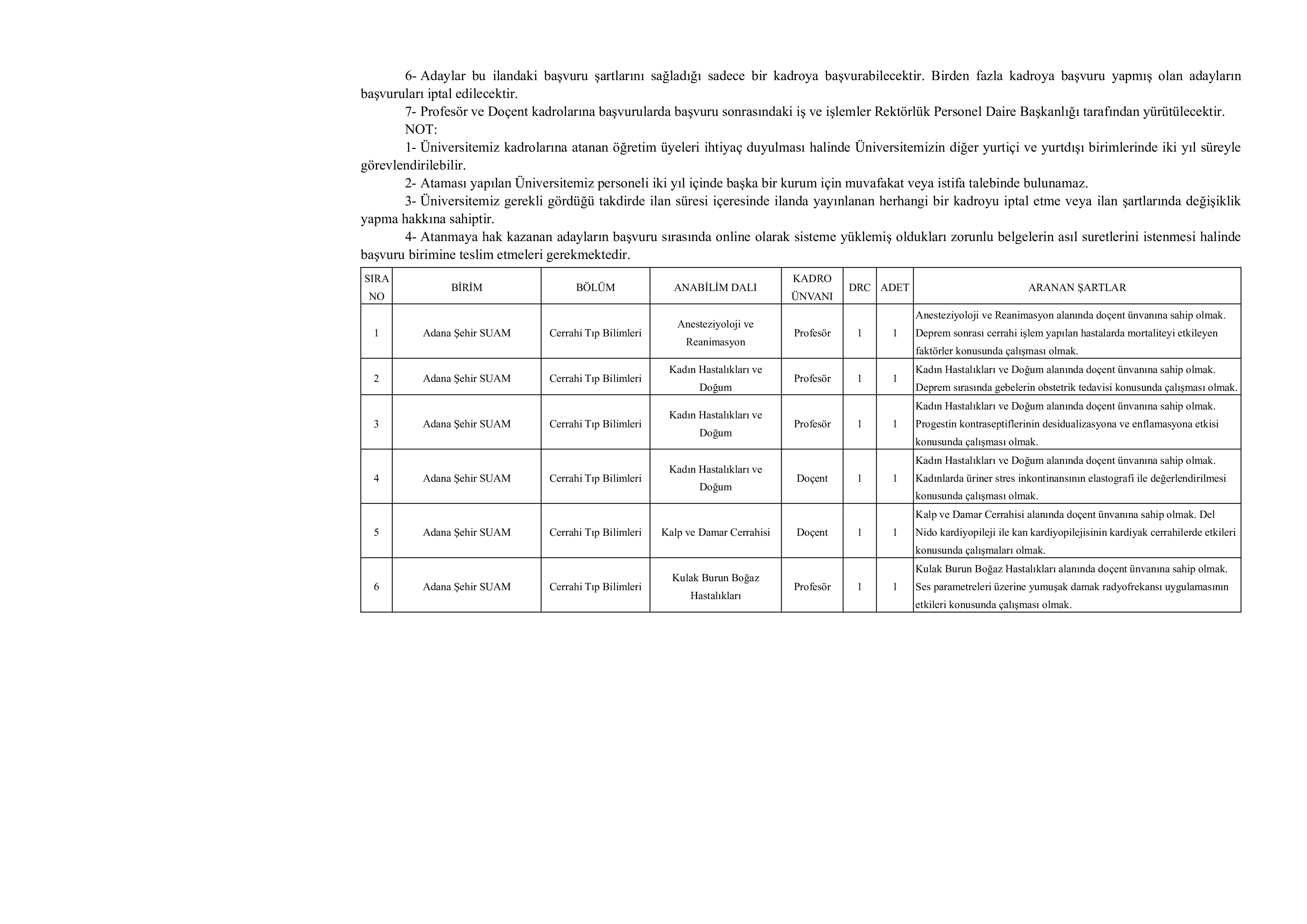 SAĞLIK BİLİMLERİ ÜNİVERSİTESİ 276 ÖĞRETİM ÜYESİ ALACAK ( 20 Kasım - 4 Aralık) İlan İçeriği Sayfa 2