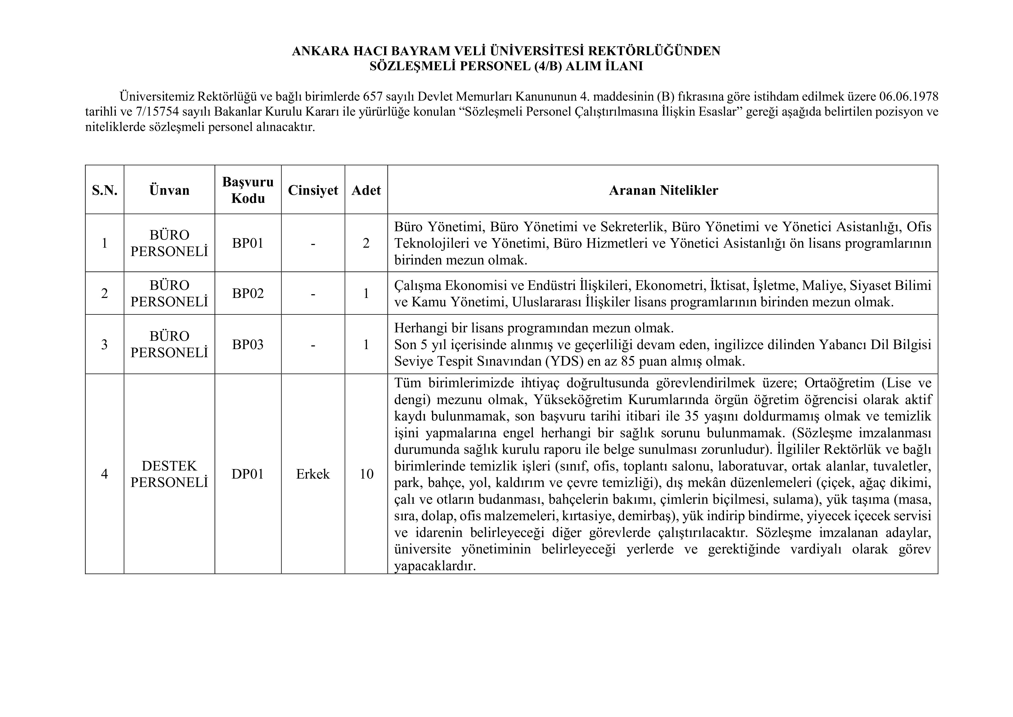 ANKARA HACI BAYRAM VELİ ÜNİVERSİTESİ 25 SÖZLEŞMELİ PERSONEL ALACAK ( 20 Nisan - 4 Mayıs) İlan İçeriği Sayfa 1