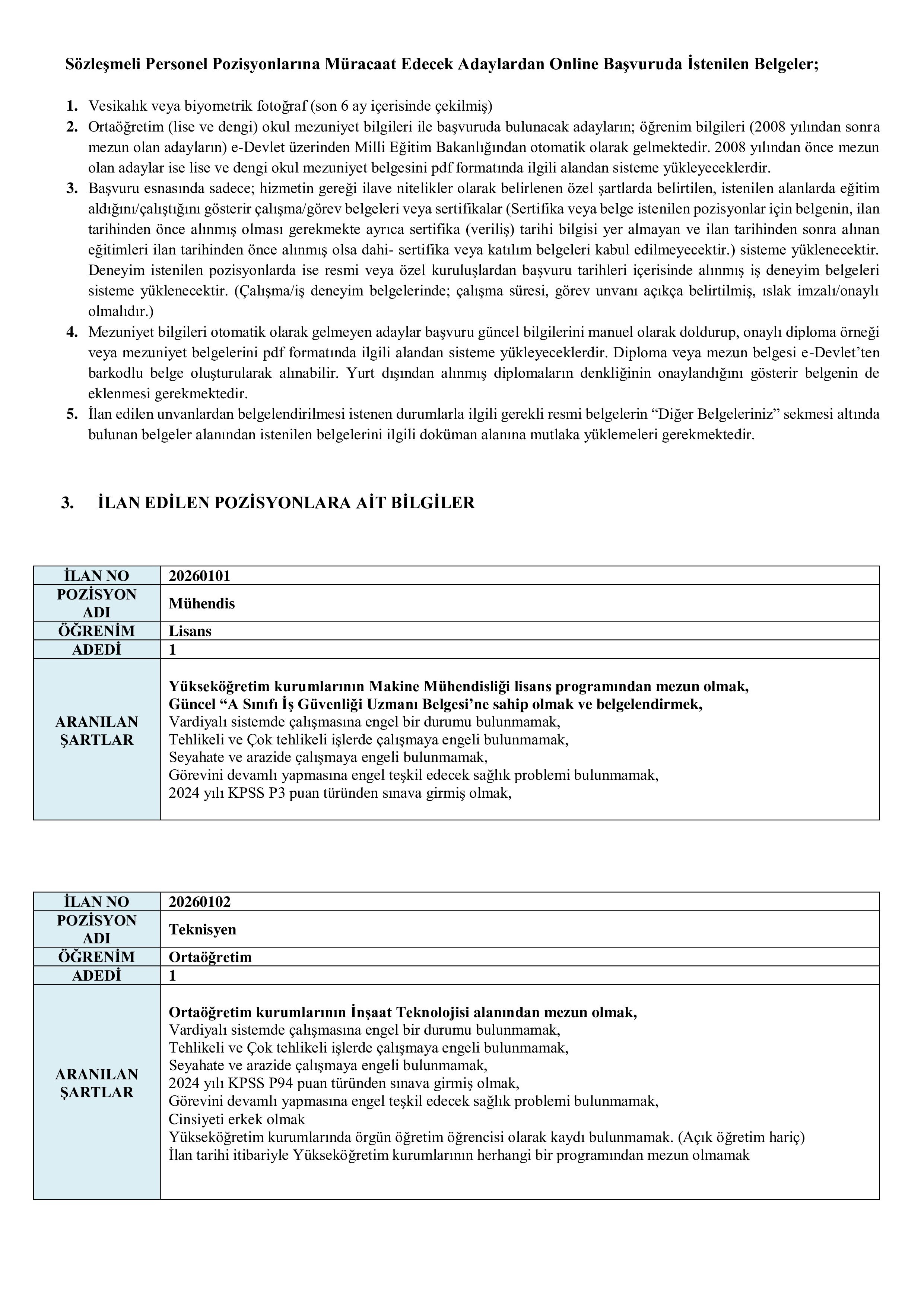 DÜZCE ÜNİVERSİTESİ 24 SÖZLEŞMELİ PERSONEL ALACAK ( 20 Nisan - 20 Nisan) İlan İçeriği Sayfa 2