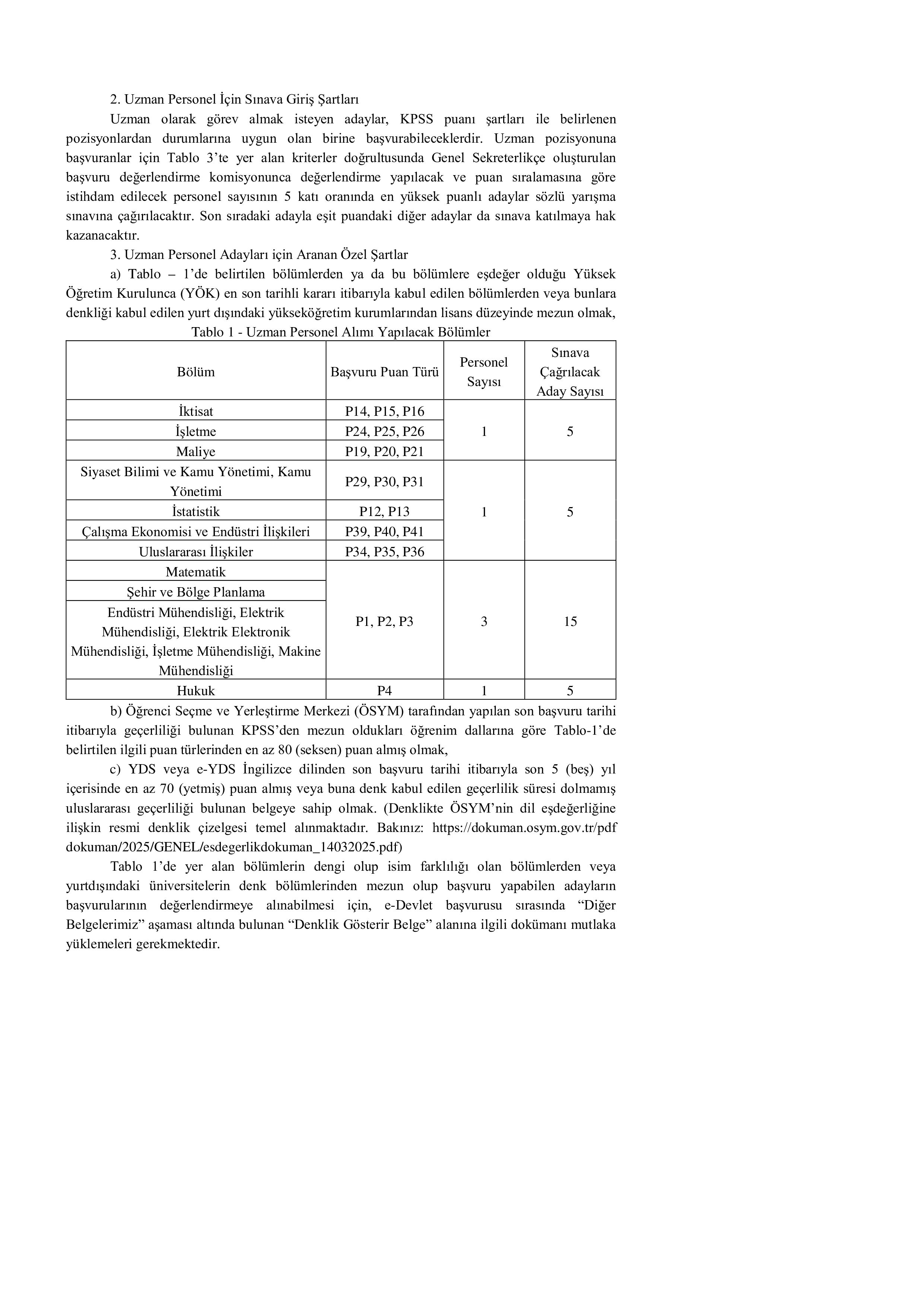 İlan İçeriği Sayfa 2 DİCLE KALKINMA AJANSI 6 SÖZLEŞMELİ PERSONEL ALACAK ( 16 Mart - 30 Mart) İlan İçeriği Sayfa 2